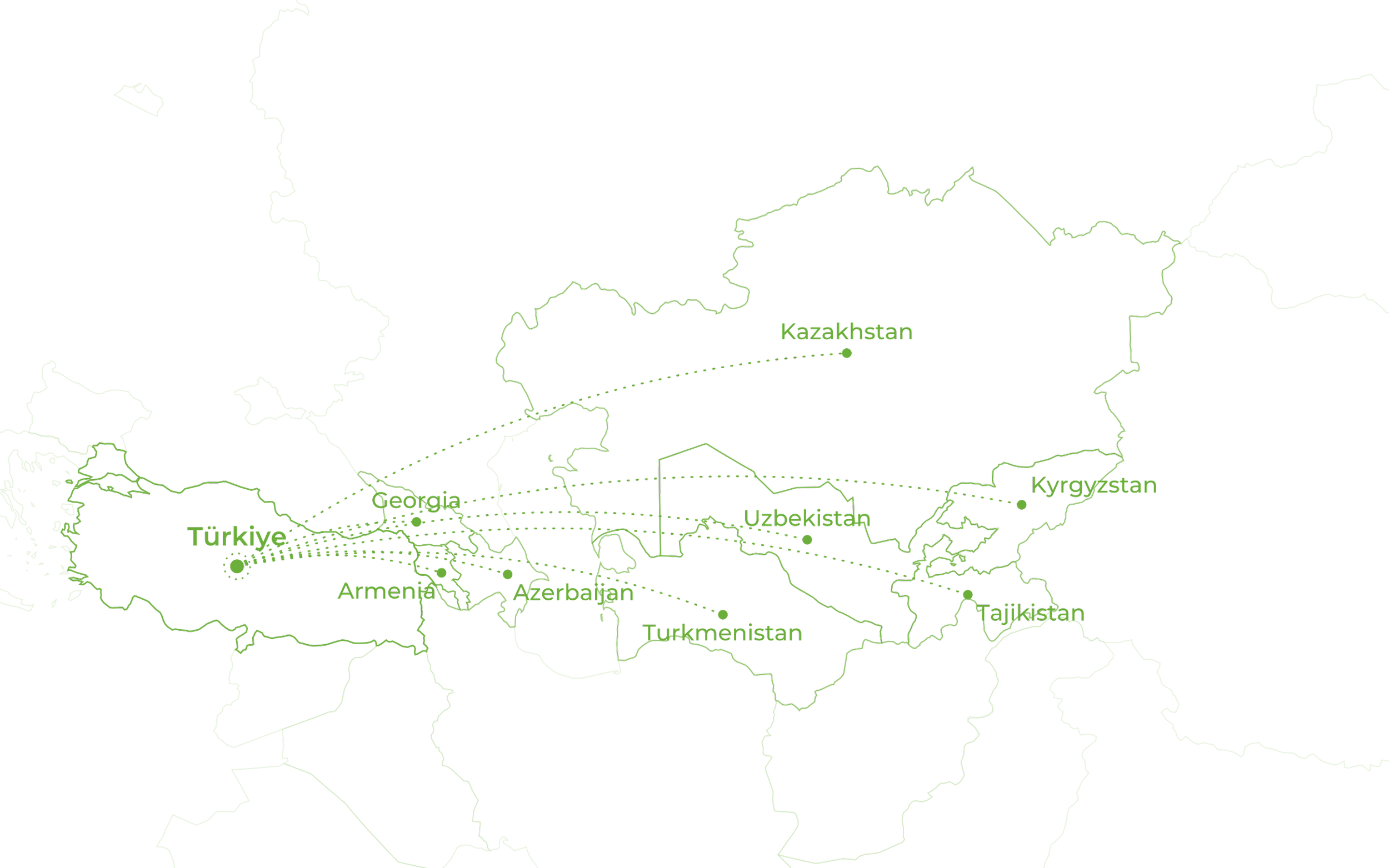 Map showing countries in the Middle East and Central Asia, including Kazakhstan, Kyrgyzstan, Uzbekistan, Turkmenistan, Afghanistan, Tajikistan, Armenia, Georgia, Turkey, and Azerbaijan, with dotted lines indicating connections to Turkey.