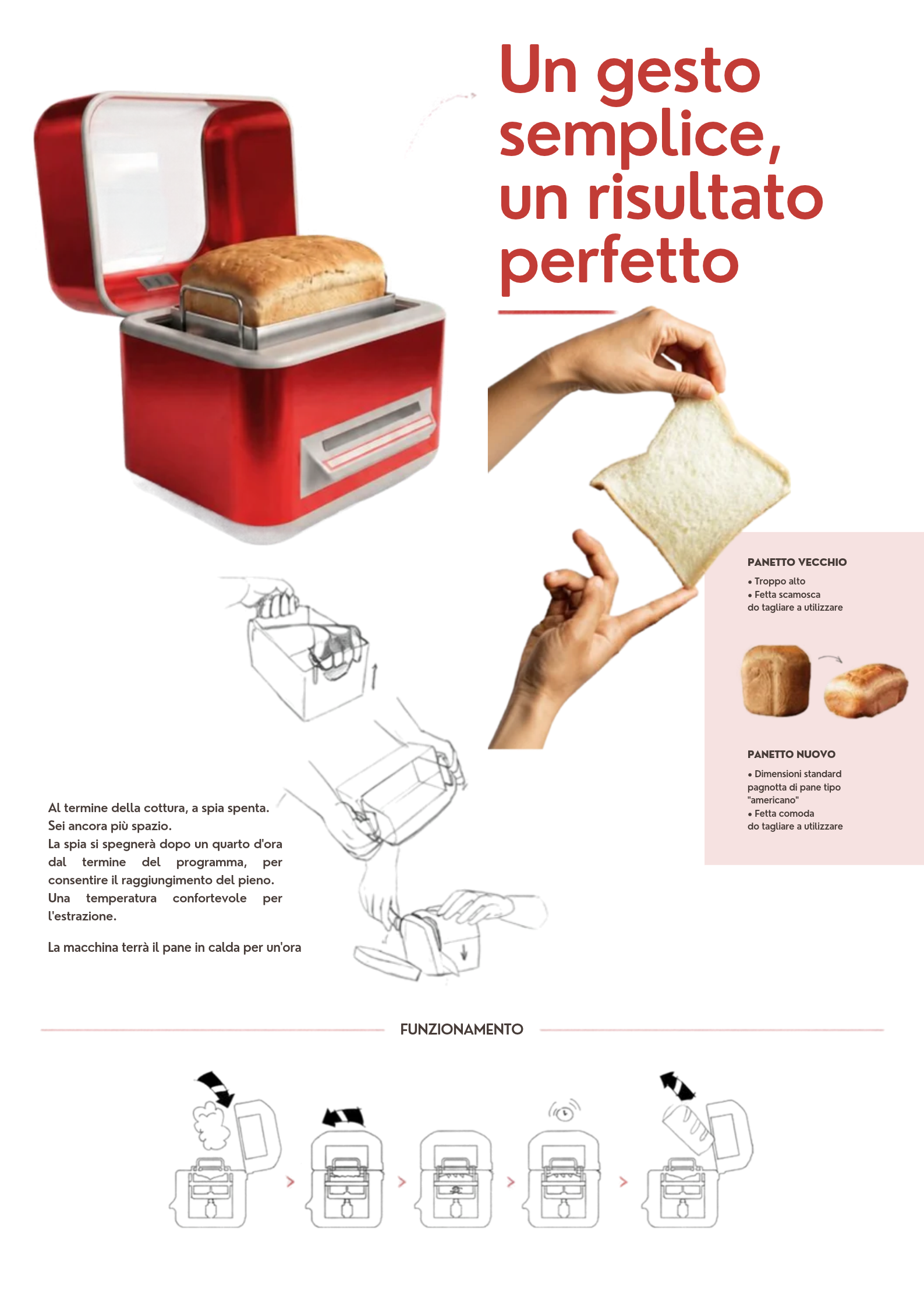 Immagine di un rosso con una pagnotta di pane dentro, e testo in italiano che promuove un gesto semplice per ottenere un risultato perfetto. Vi sono anche disegni che illustrano il funzionamento e le differenze tra un vecchio e un nuovo modello di toast.