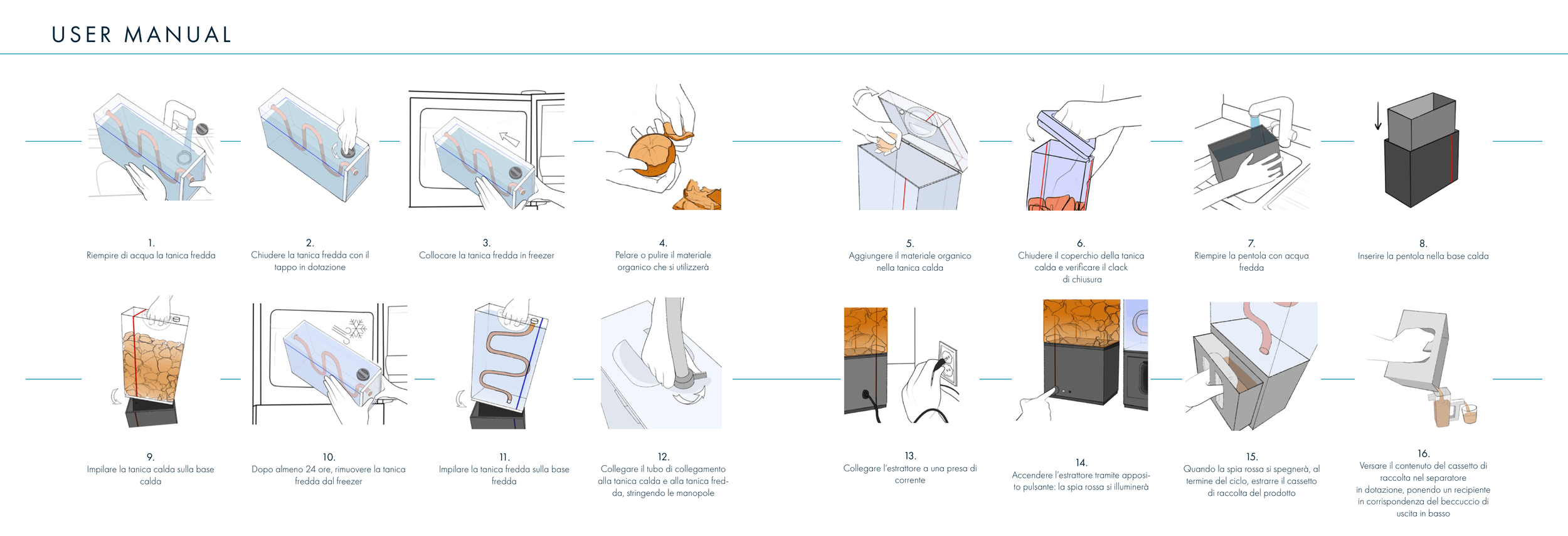 Manuale utente con istruzioni illustrate passo-passo per riempire e congelare una tanica con acqua, collocare materiali organici, chiudere, riempire con acqua fredda, inserire e collegare tubi, accendere il dispositivo, e rimuovere il contenitore.