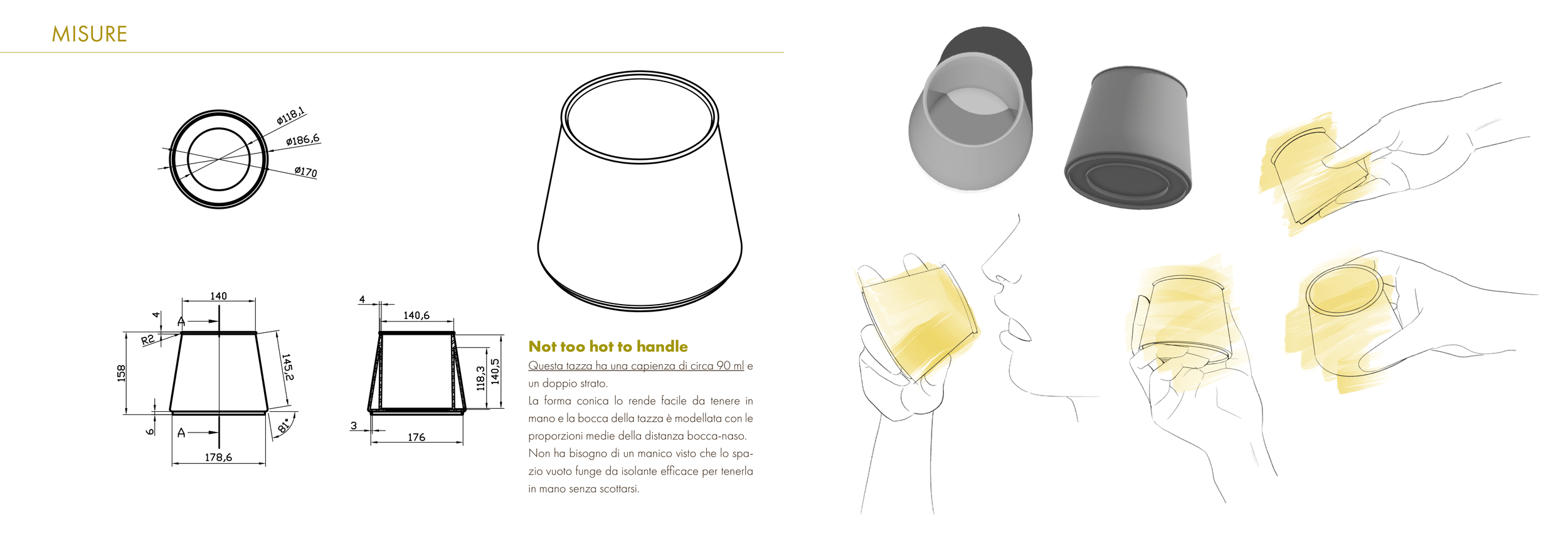 Disegno tecnico e istruzioni illustrate per realizzare un paralume di forma conica in varie fasi di montaggio.
