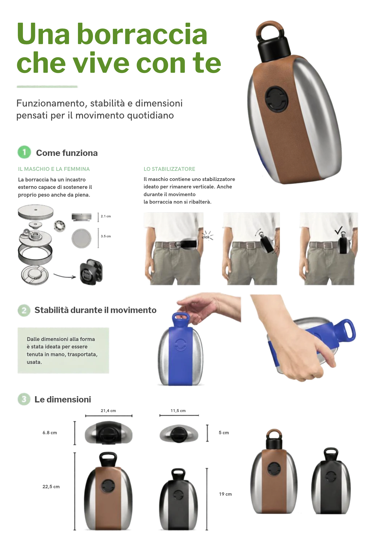Infografica su come funziona una borraccia che vive con te. Include immagini di una borraccia con e senza stabilizzatore, con istruzioni passo-passo su come indossarla e mantenerla stabile durante il movimento, accompagnata da diagrammi e fotografie di persone che utilizzano la borraccia.