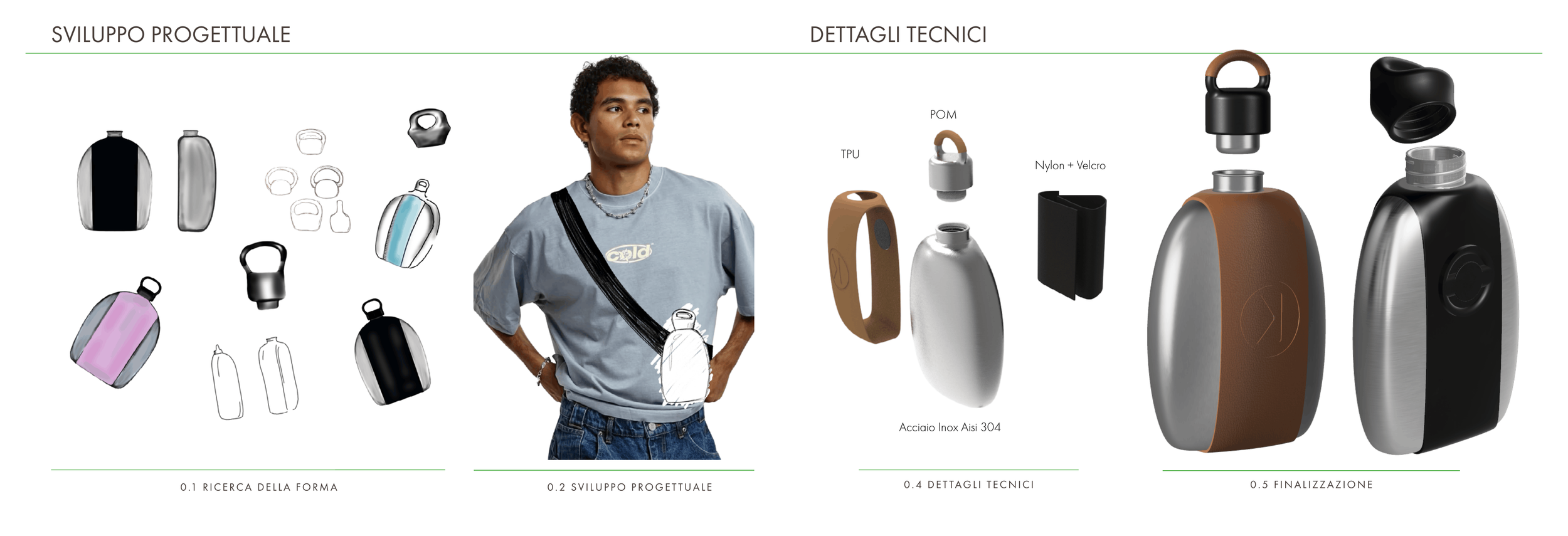 Scheda tecnica di un progetto di design di bottiglie d'acqua, con disegni preliminari, foto di un uomo con una borsa a tracolla, e dettaglio dei componenti tecnici e materiali, tra cui plastica, acciaio inox e gomme.