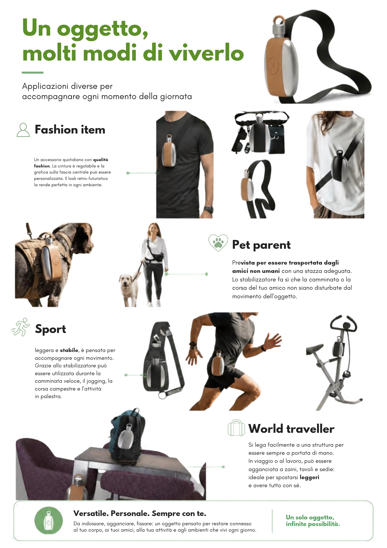 Immagine di un'infografica sui vari modi di vivere un oggetto, come accessorio di moda, pet parent, sport, world traveller, con descrizioni e immagini di oggetti correlati