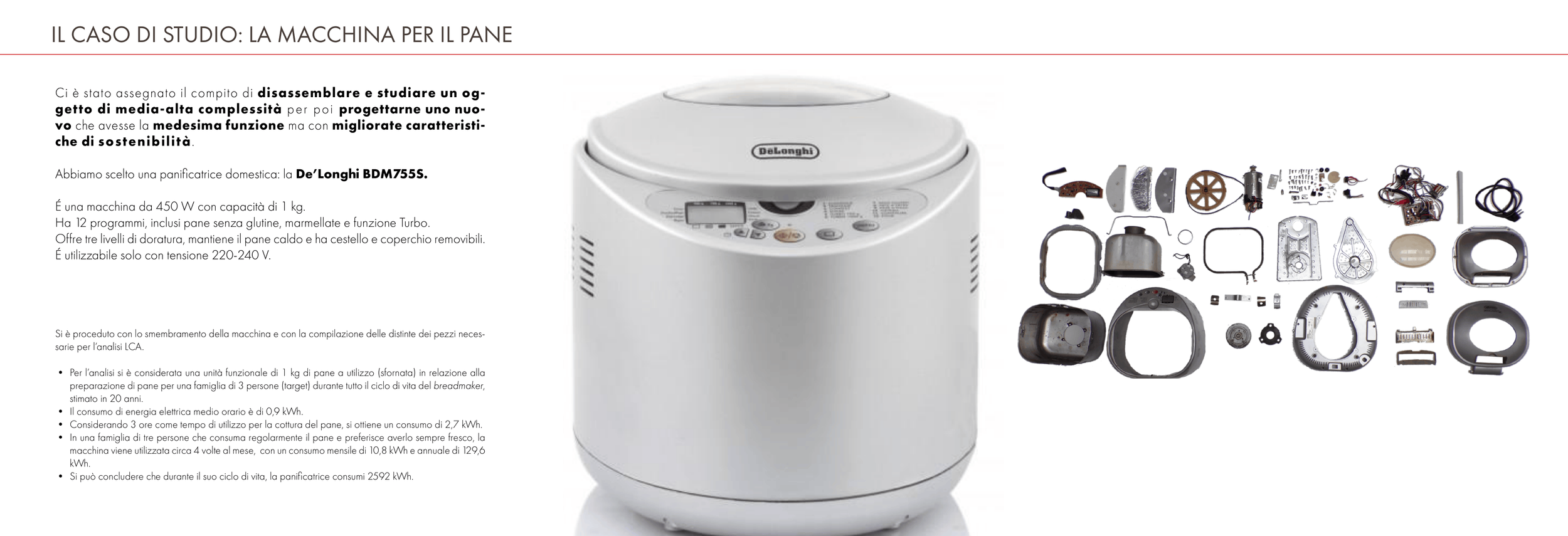 Immagine che mostra una macchina del pane DeLonghi BDM755S e i suoi pezzi smontati disposti ordinatamente accanto, con testo descrittivo sulla sua funzionalità e caratteristiche.