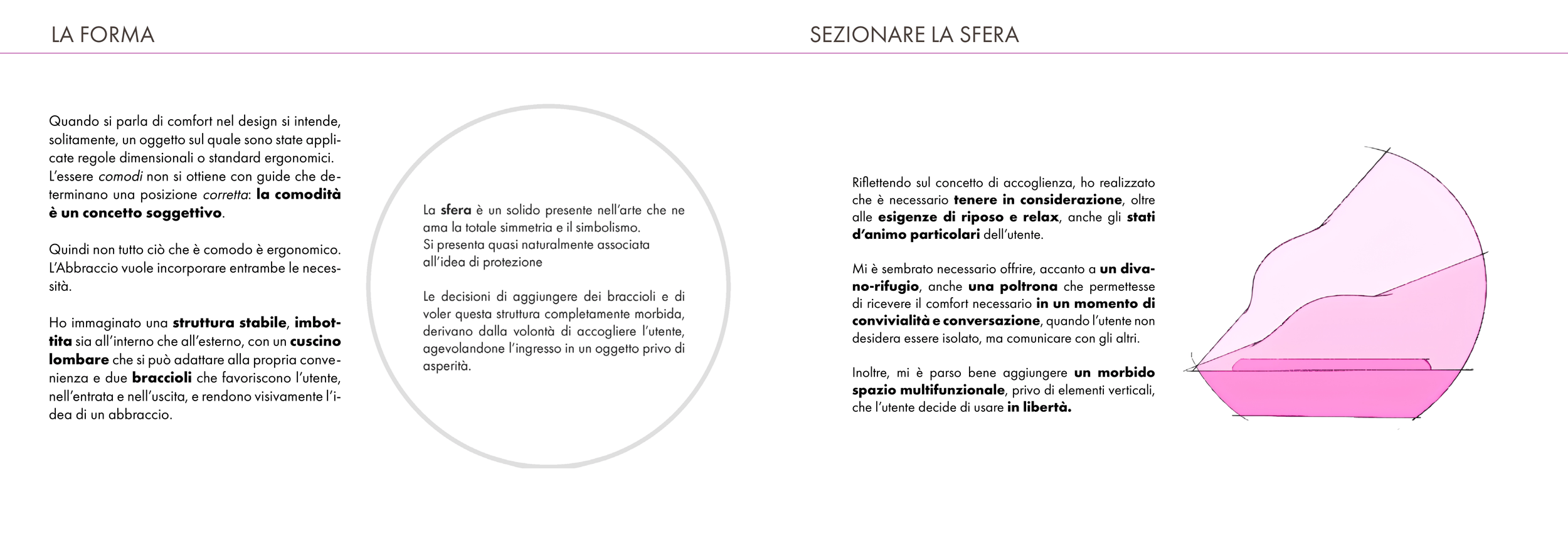 Schema di una sfera sorridente stilizzata in rosa, con linee nere che evidenziano le sezioni, accompagnato da testo descrittivo riguardante la forma e i concetti di comfort, struttura stabile, e considerazioni di relax e socializzazione.