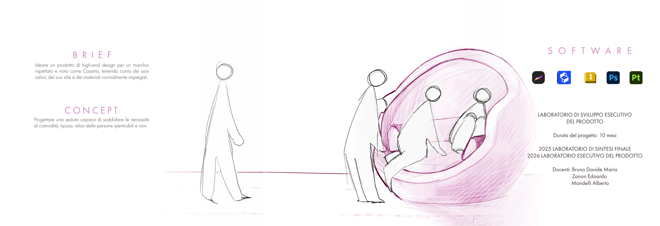 Disegno di tre persone che praticano brainstorming intorno a un prototipo di seduta futuristica, con testo in italiano che spiega il brief, il concept e i dettagli del progetto.
