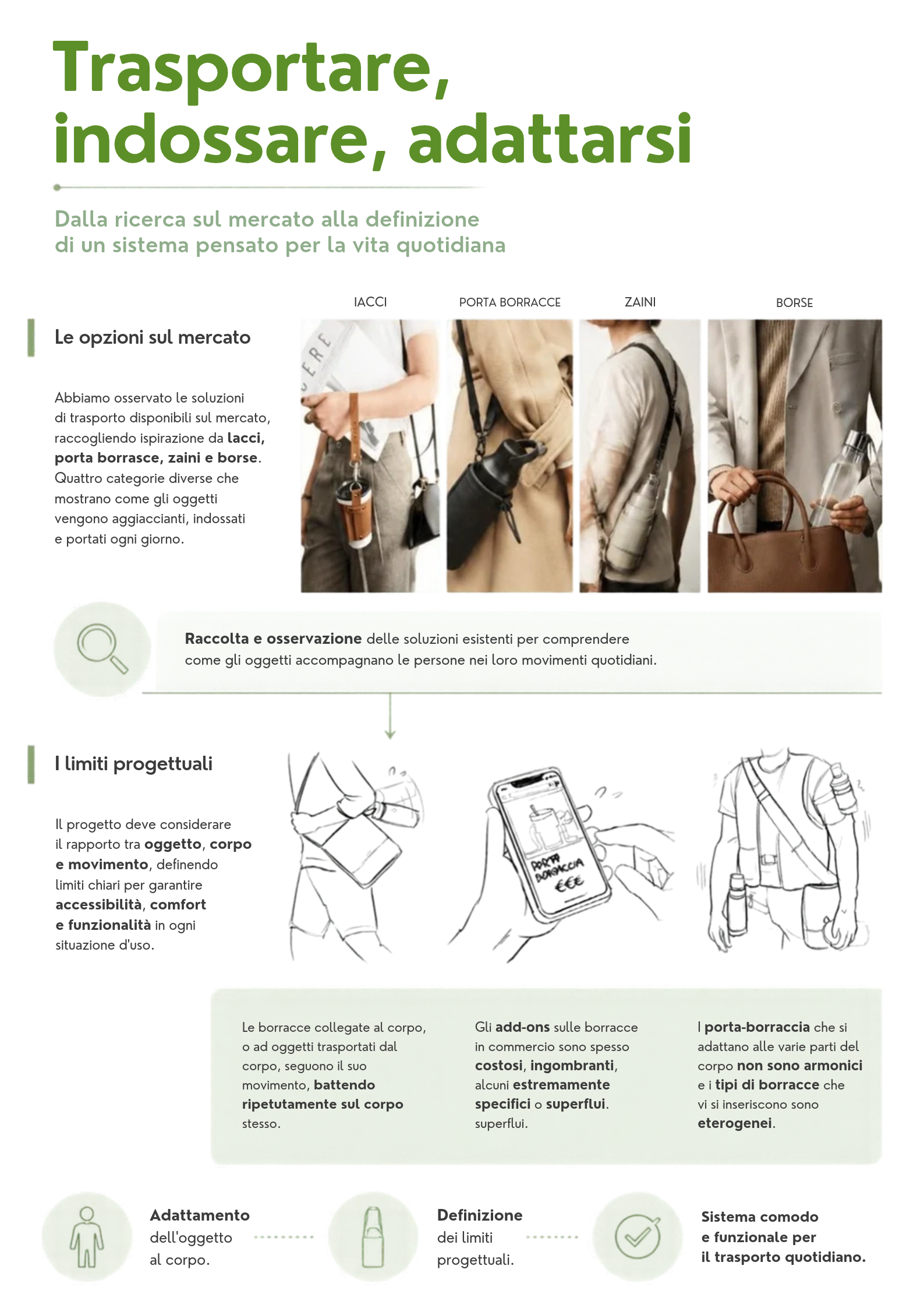 Pagina di un documento in italiano con titolo 'Trasportare, indossare, adattarsi', contenente testo e immagini di persone che indossano vari oggetti come borse, zaini, porta borracce, e borse. Include anche illustrazioni di mani che tengono oggetti come smartphone e bottiglie, con testo riguardante soluzioni di trasporto e usi quotidiani di accessori.