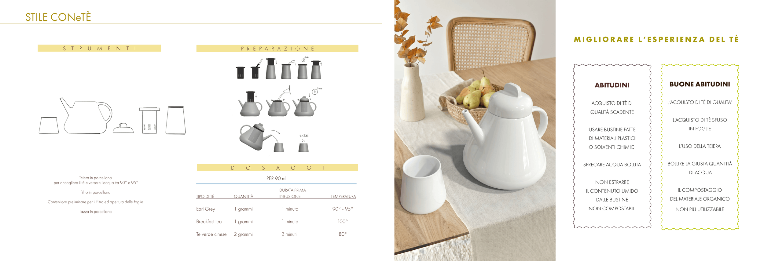 Immagine di una tabella con una teiera bianca, tazza, una ciotola con pere, e un vaso con foglie arancioni, su tovaglia beige, in un ambiente ben illuminato.