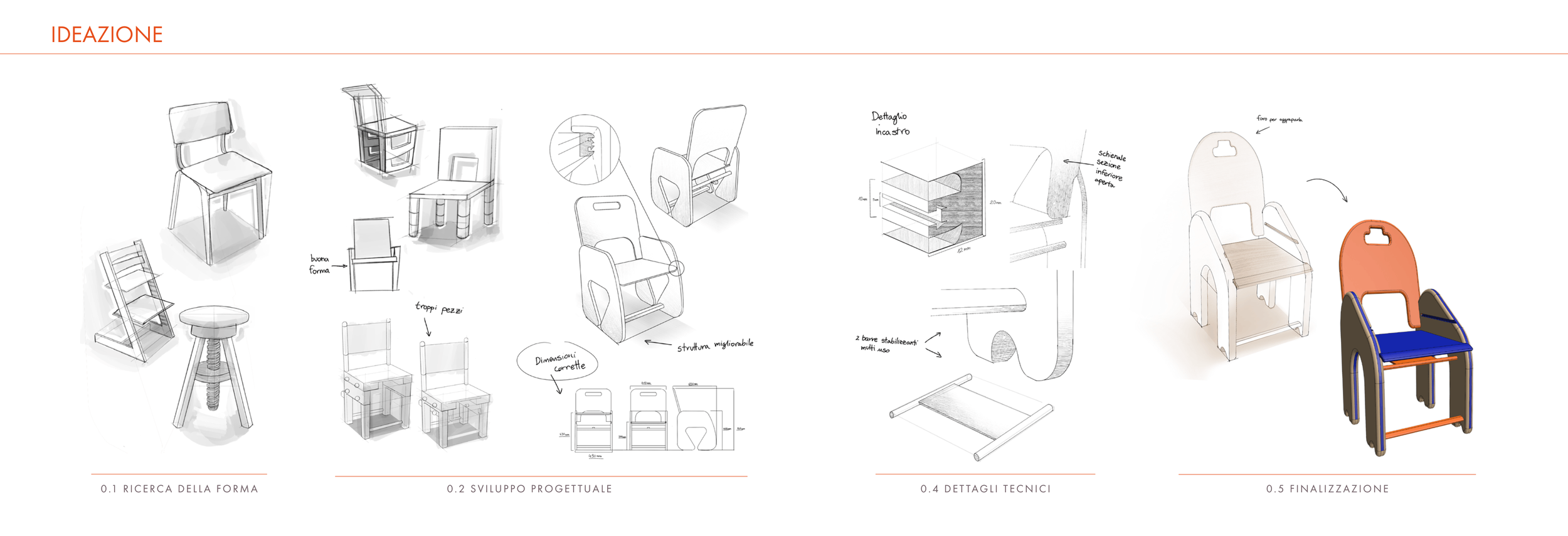 Disegni di vari modelli di sedie, comprensive di schizzi tecnici e rendering, illustrando il processo di progettazione e finalizzazione.