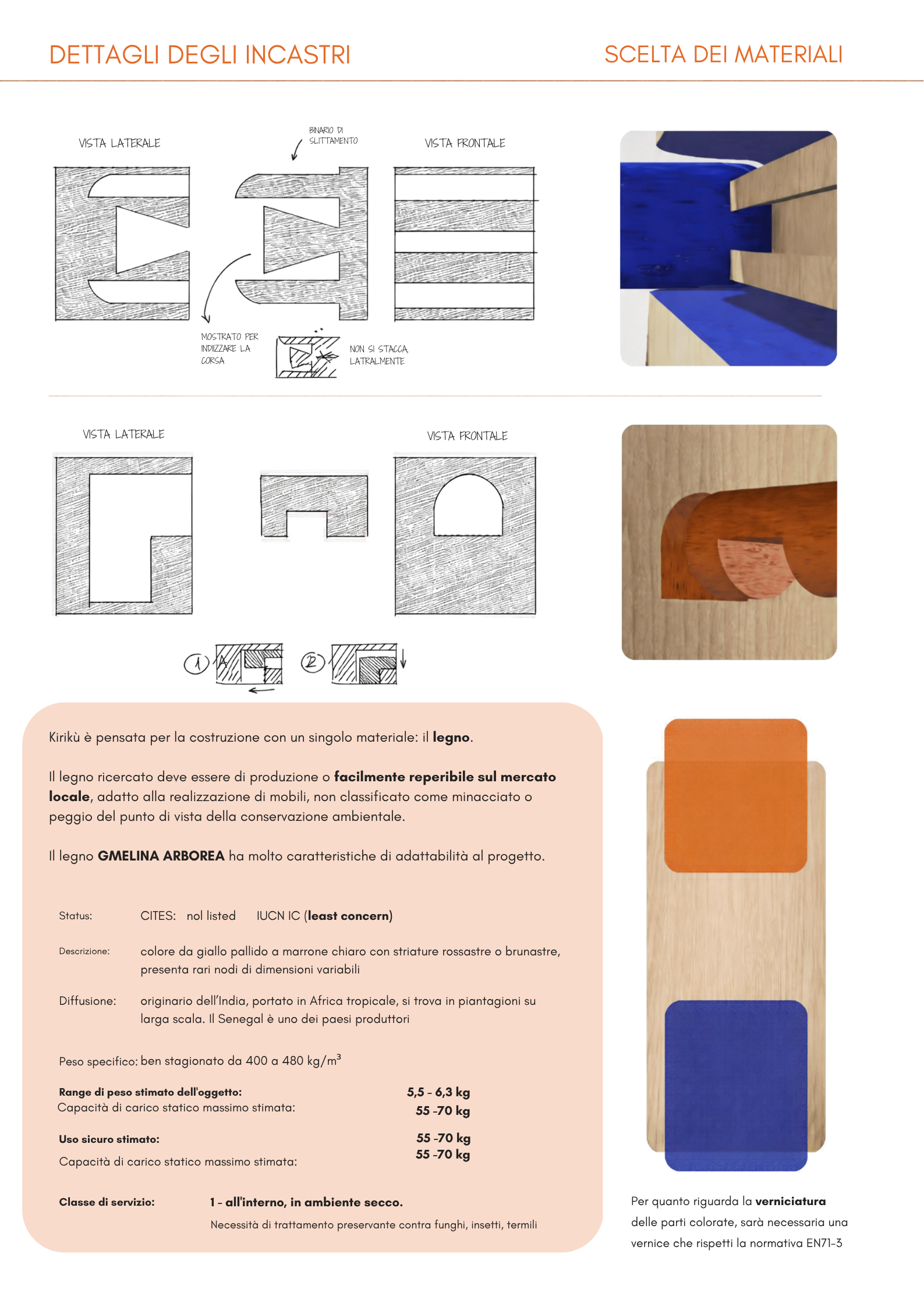 Scheda tecnica di un tipo di legno, chiamato Gmelina Arborea, con descrizione delle caratteristiche, utilizzi e dati di conservazione.