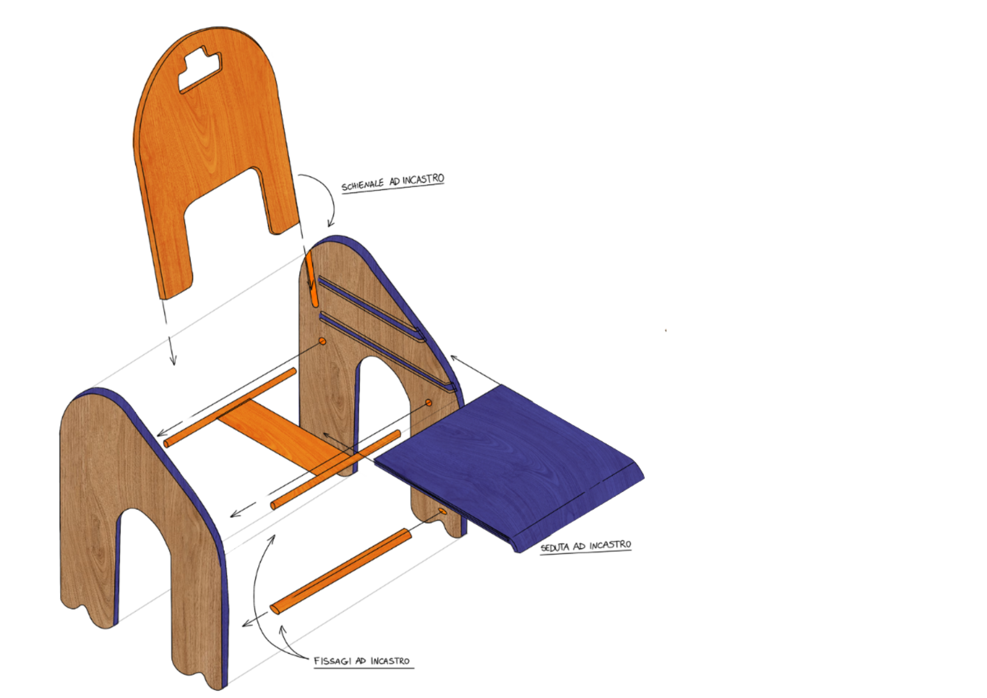 Disegno di un mobile con parti in legno e dettagli di fissaggi, con etichette in italiano come "schienale ad incastro" e "seduta ad incastro".