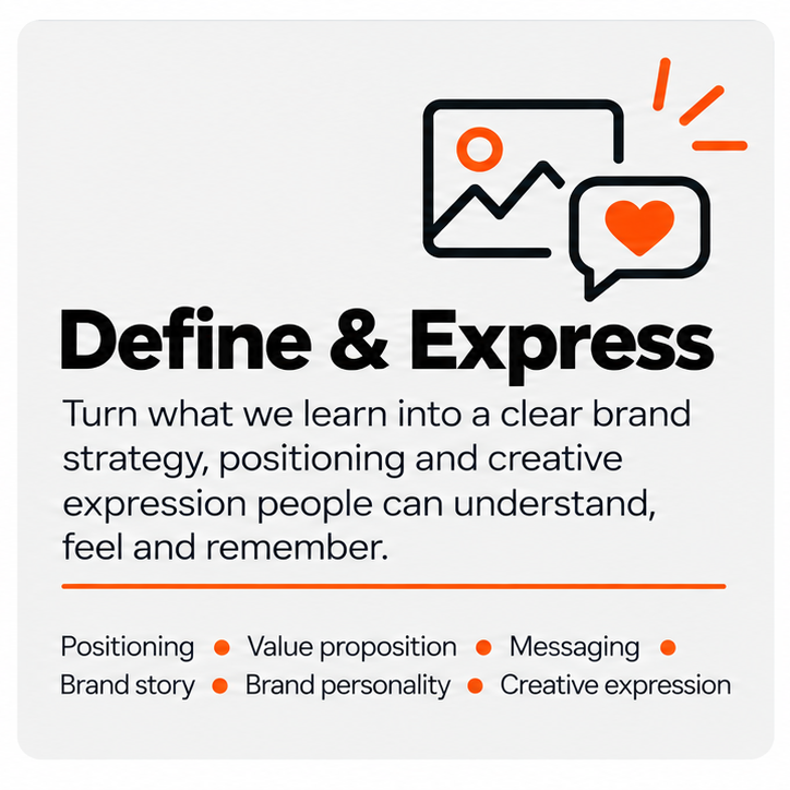 Brand Positioning & Expression: Define a clear brand position, value proposition, messaging and creative expression grounded in business and customer insight.