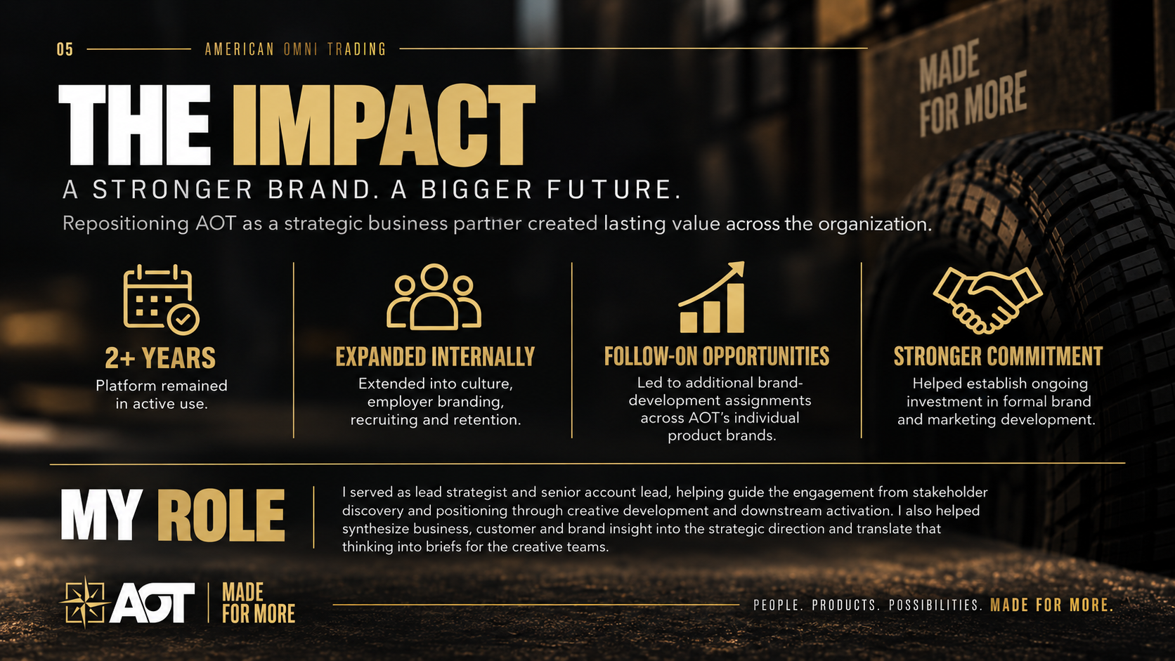 American Omni Trading case example results showing long-term brand adoption, internal expansion, follow-on assignments, marketing investment and strategic leadership role.