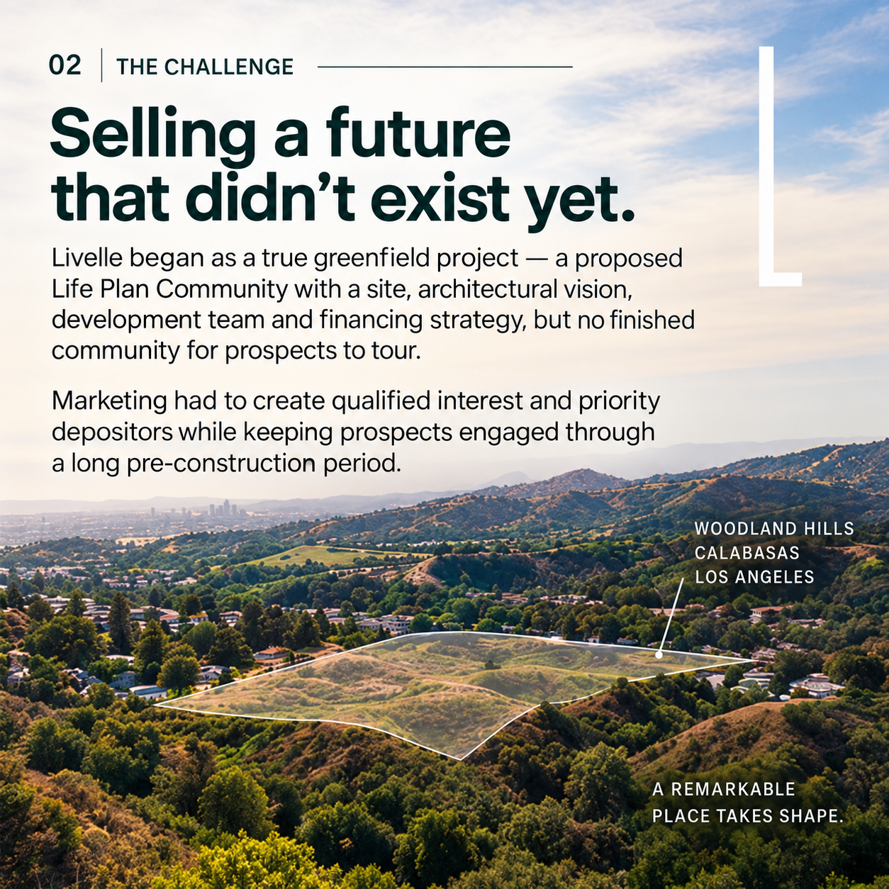 Livelle Mulholland case example outlining the challenge of generating qualified interest and priority depositors for a greenfield senior living community during pre-construction.