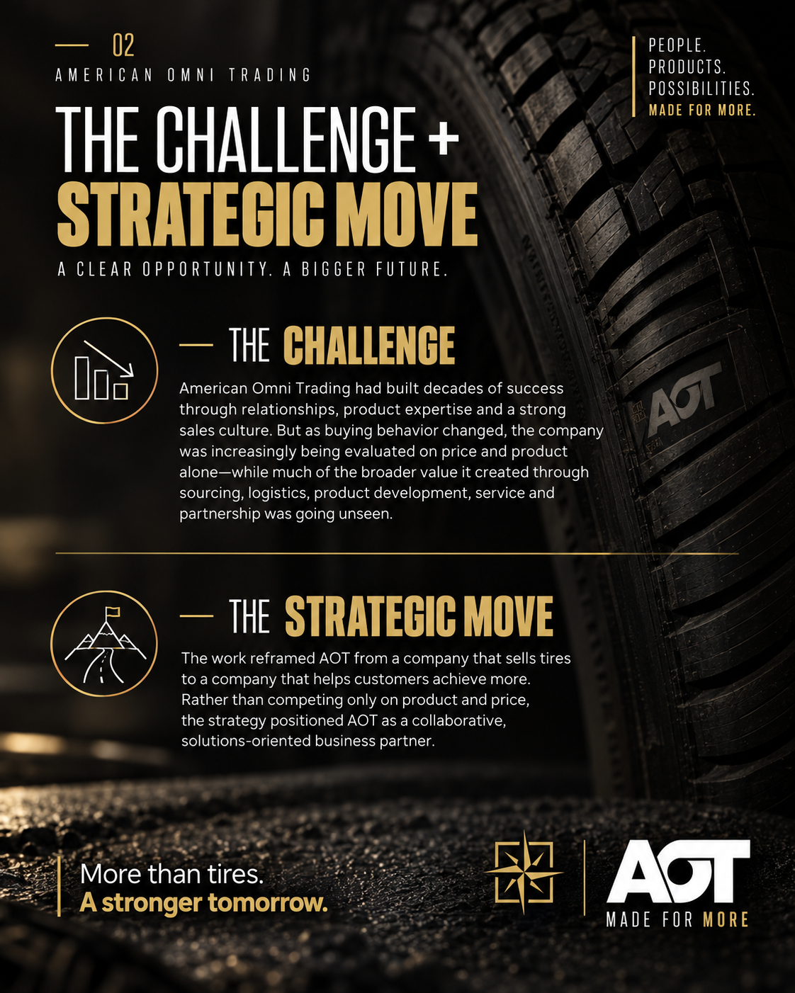 American Omni Trading brand strategy case example outlining the business challenge and strategic move to a collaborative, solutions-oriented partner position.