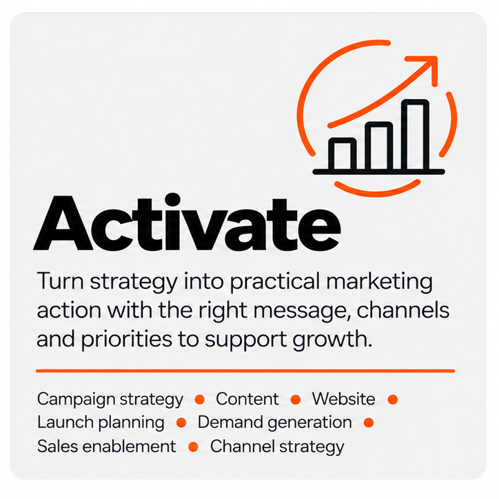 Brand Activation & Marketing Execution: Bring brand strategy to market through campaigns, content, launches, demand generation, sales enablement and channel planning.