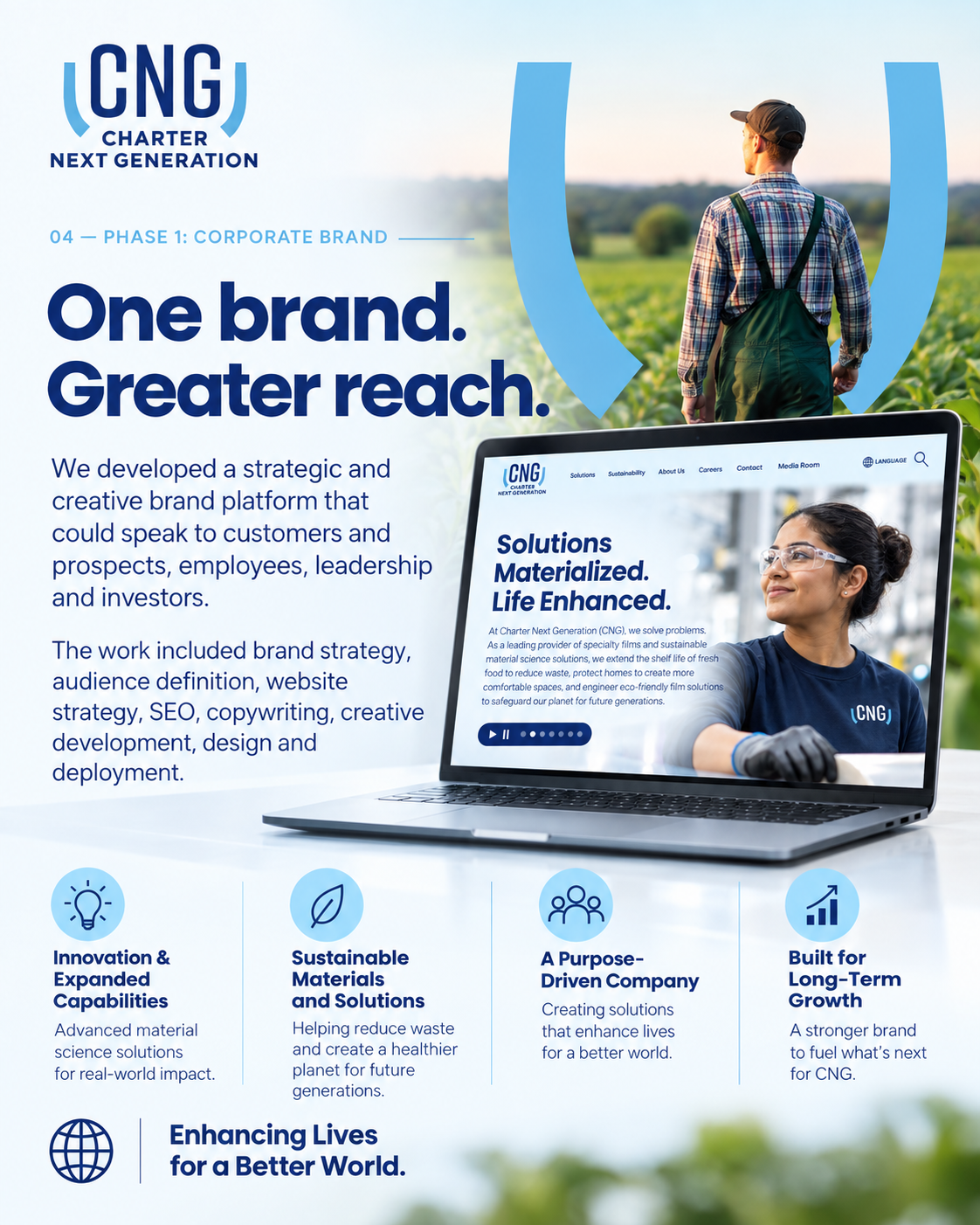 CNG corporate brand case example showing website strategy, positioning and messaging built around innovation, sustainable materials and long-term growth.
