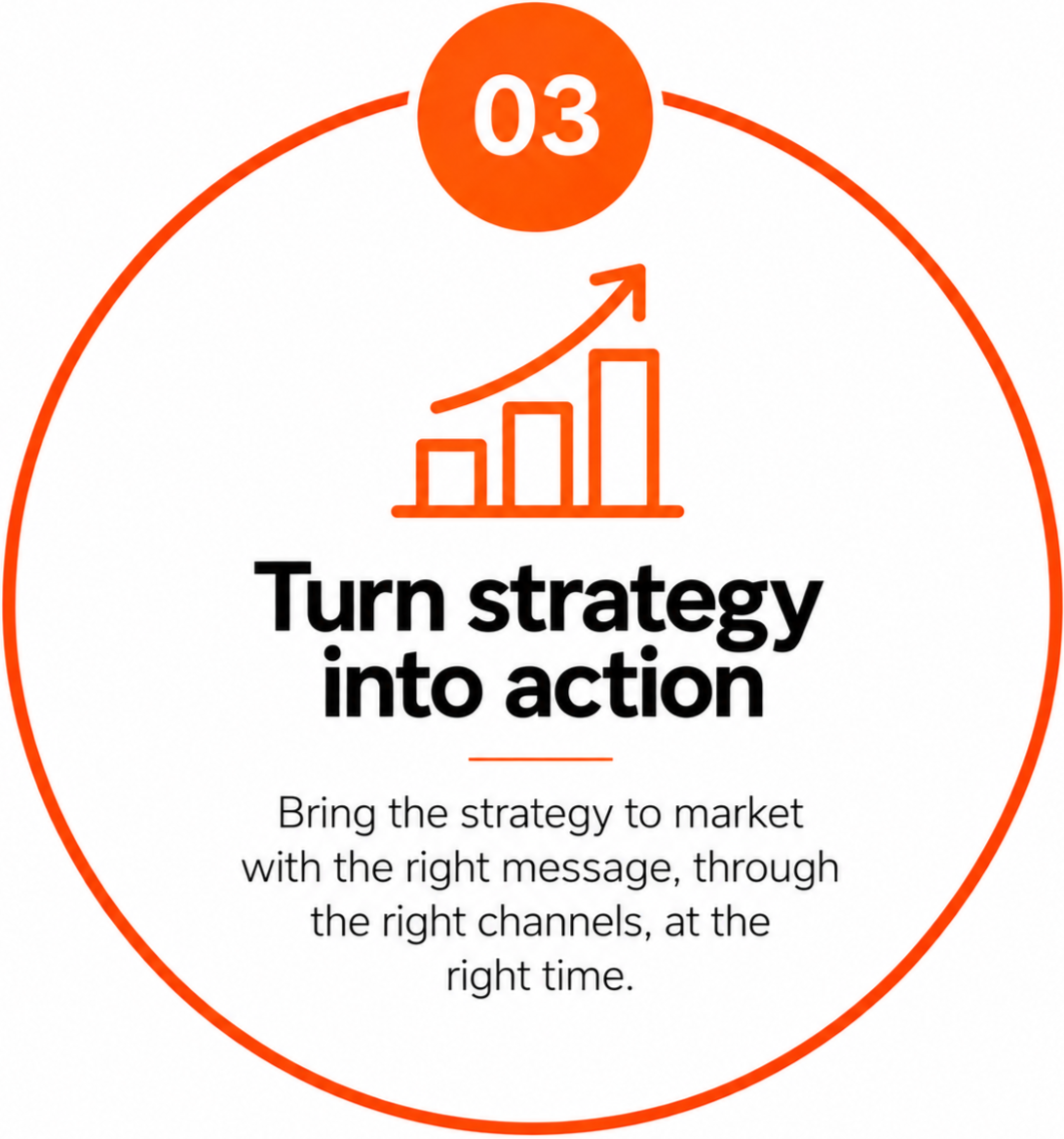 Circular infographic with a rising bar graph and arrow, titled 'Turn strategy into action' with the number 03 at the top, emphasizing marketing and communication.
