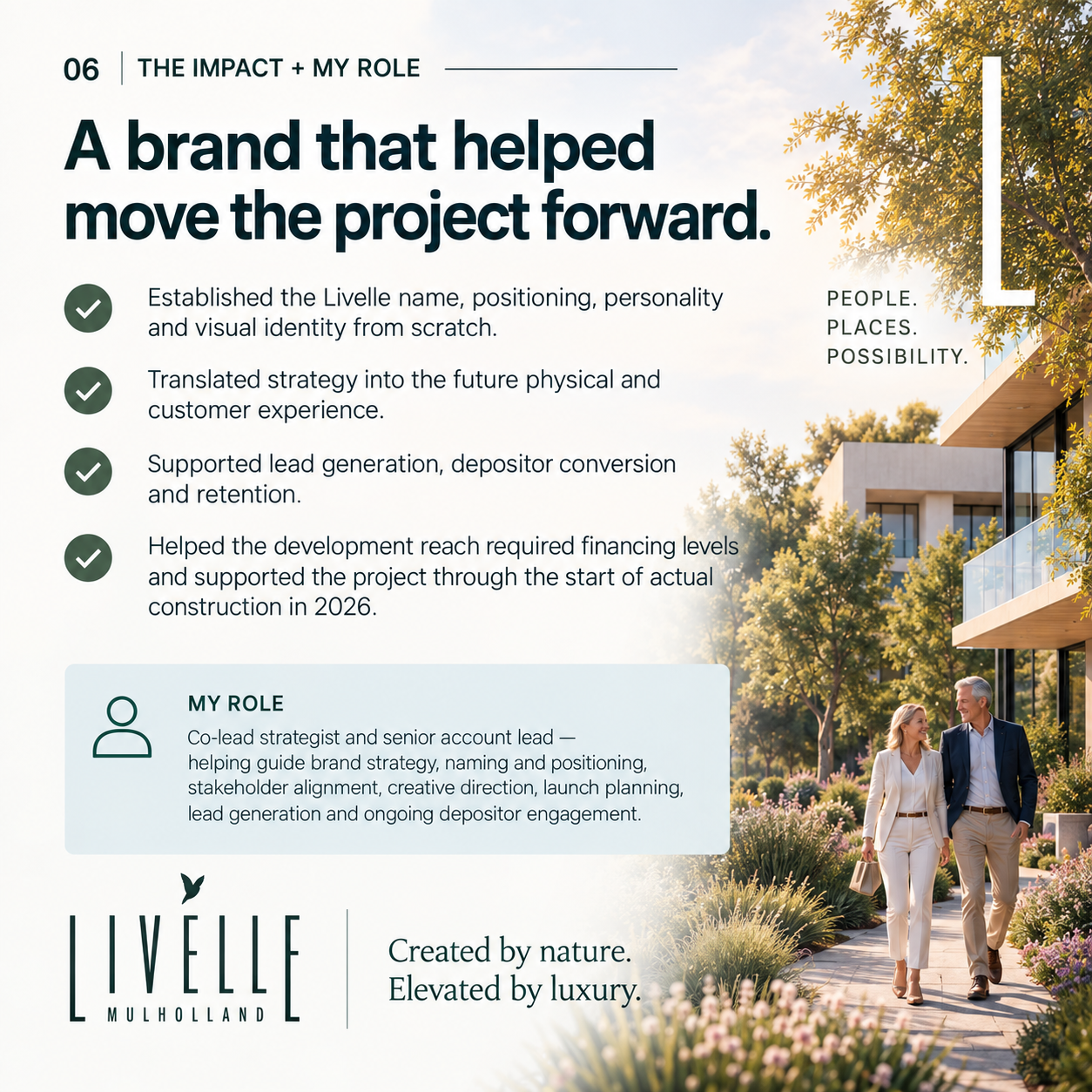 Livelle Mulholland case example results showing brand creation, lead generation, depositor conversion, financing support and strategic leadership through the start of construction.