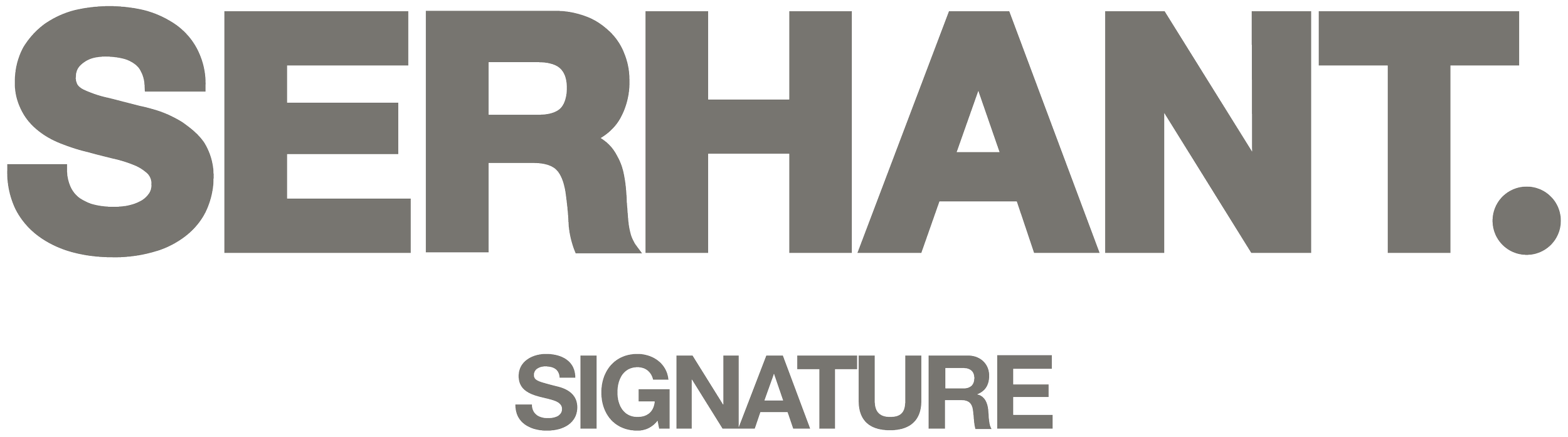 A large gray text reads: "Serhant" with a smaller gray text below saying "Signature."