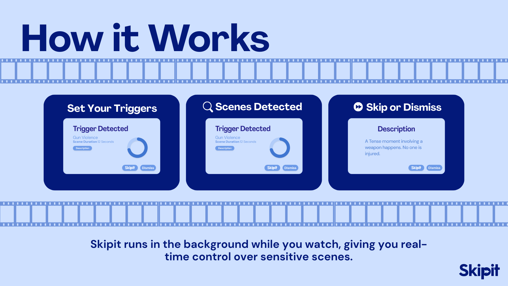 How it Works.png