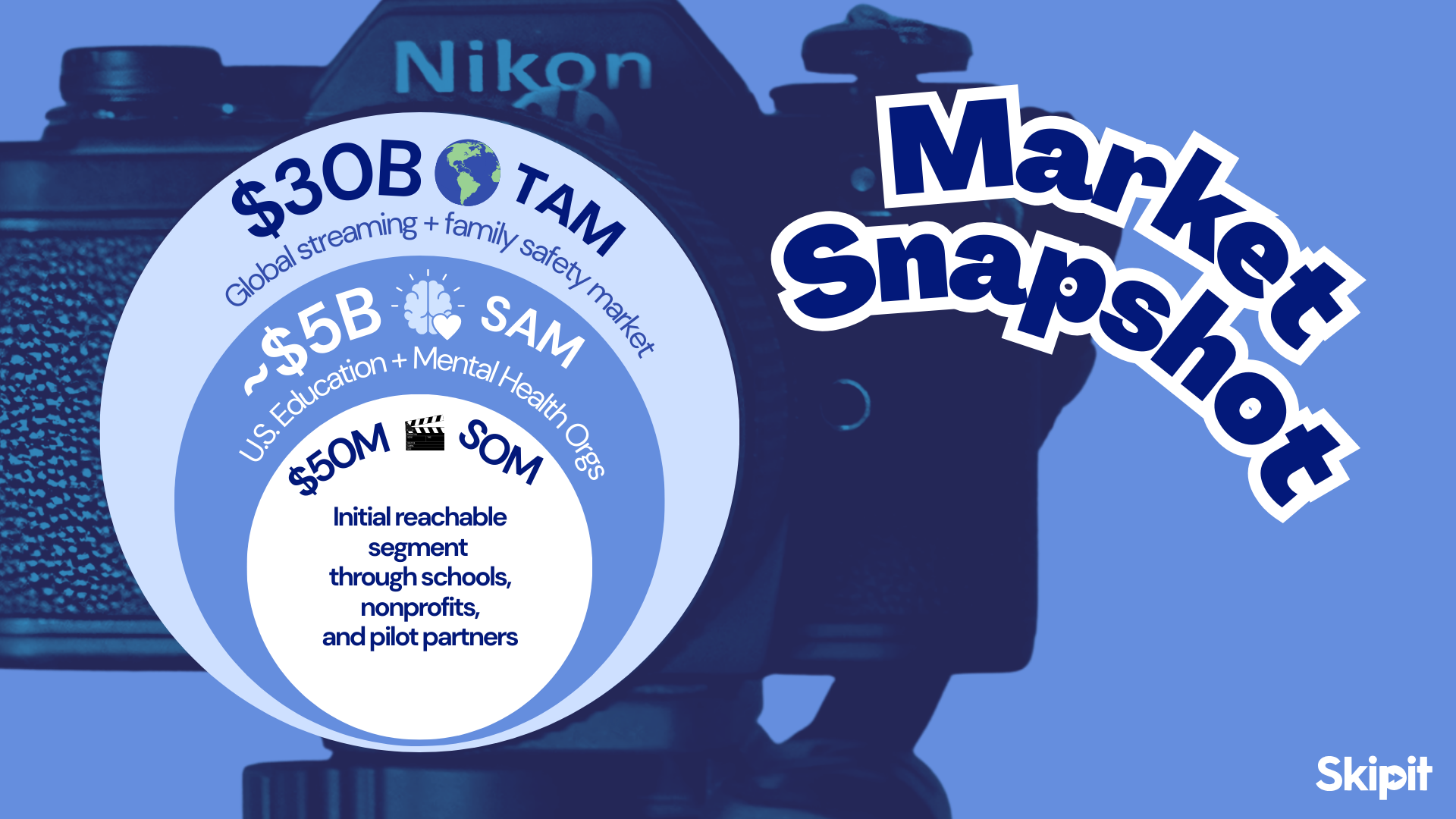 Market Snapshot V1.png