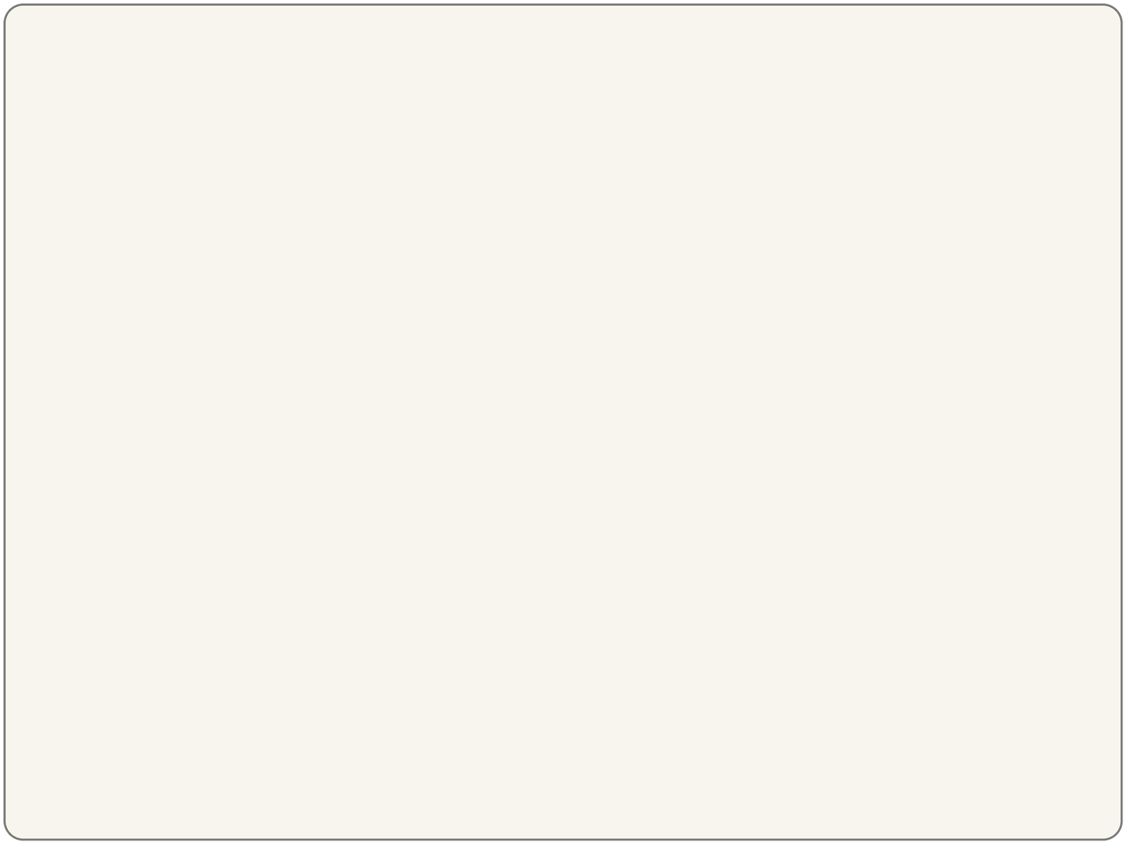 The image shows a blank, cream-colored background with no distinct objects or features.