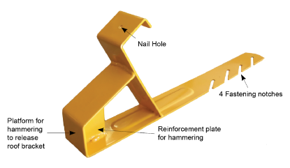 647ded153d39d3c682894788_19-roof-brackets_415.png