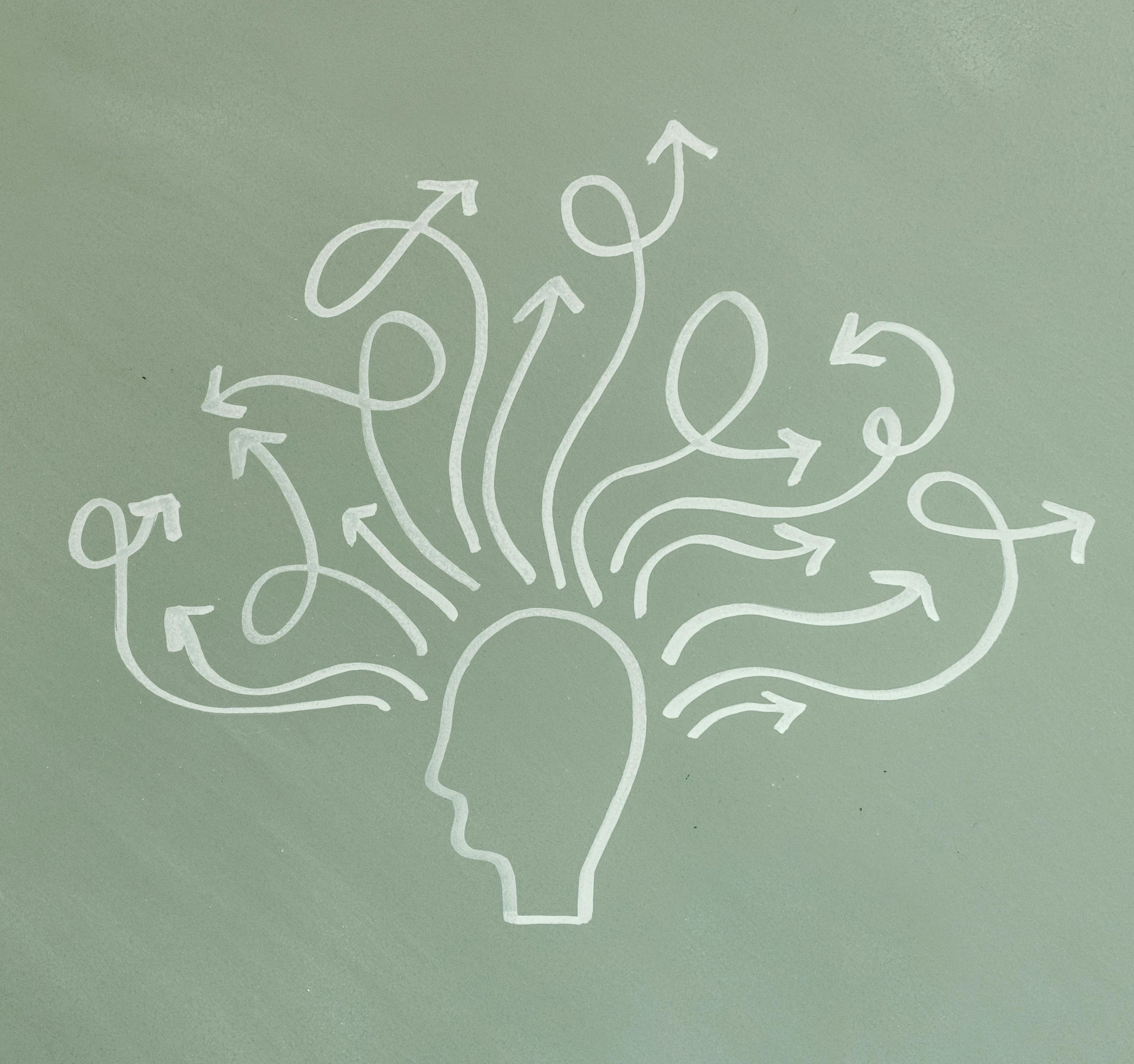 Anxiety - What is it and how to manage it