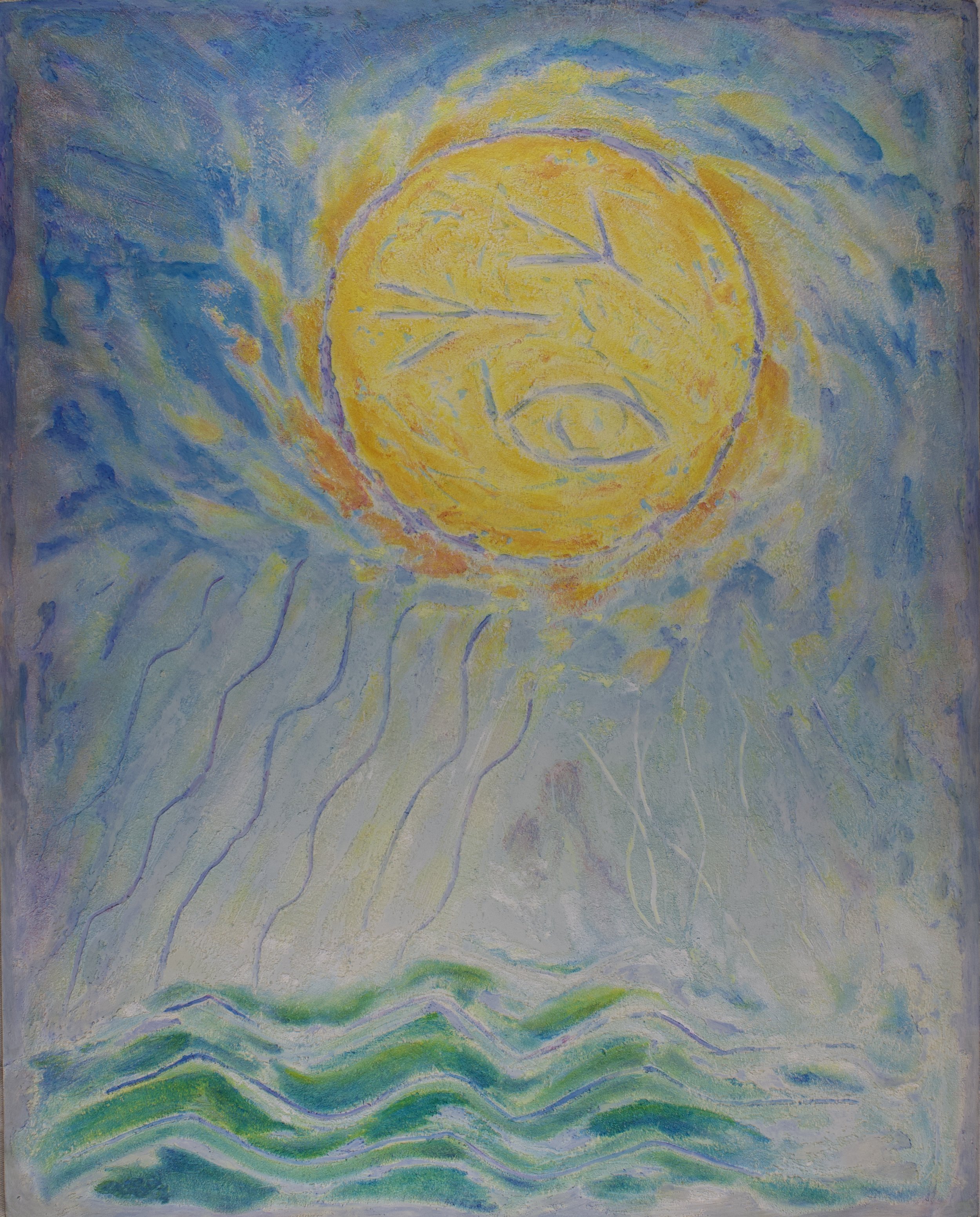 Sun Symbols