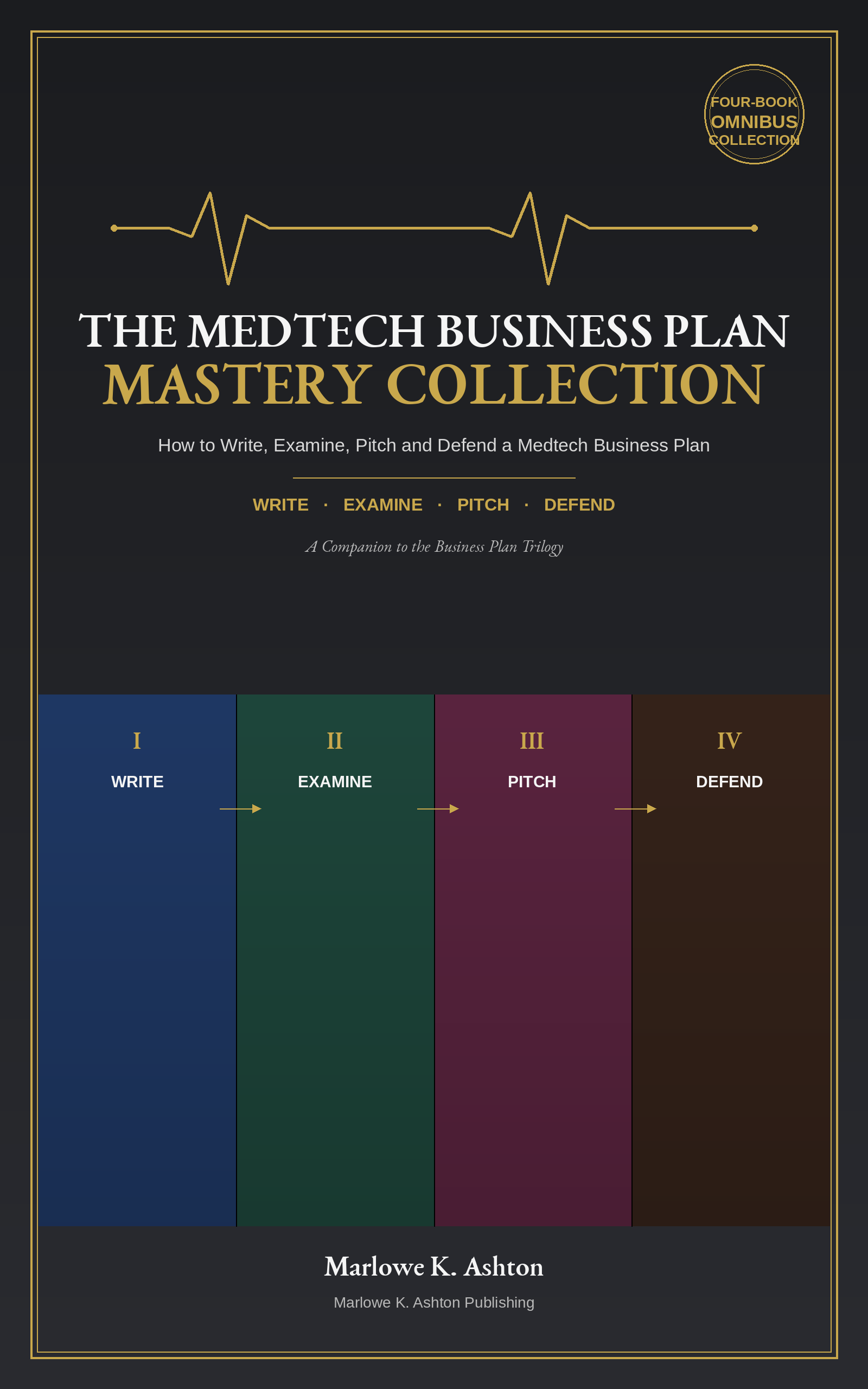 Medtech_Business_Mastery_Collection_Cover.png