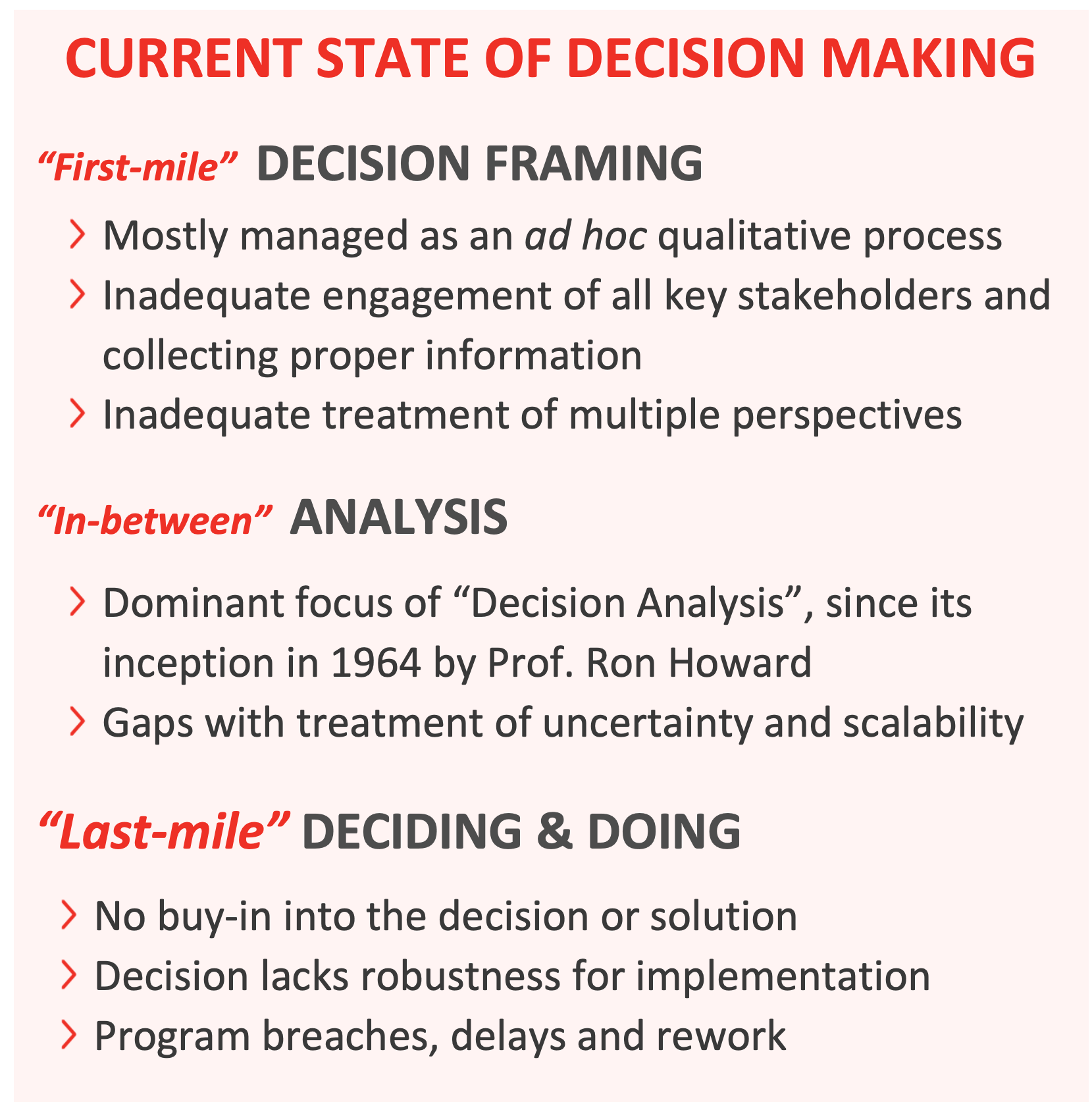 Harnessing the Power of Set-Based Design Approach in Decision-Making