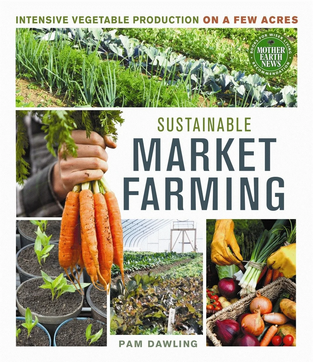 SustainableMktFarming.jpg