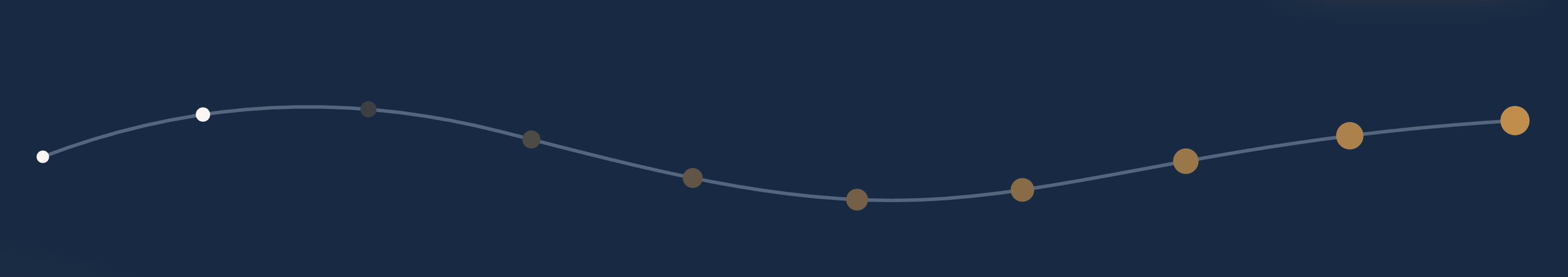 Abstract dark blue banner with a curved line connecting white, gray, and orange circular dots