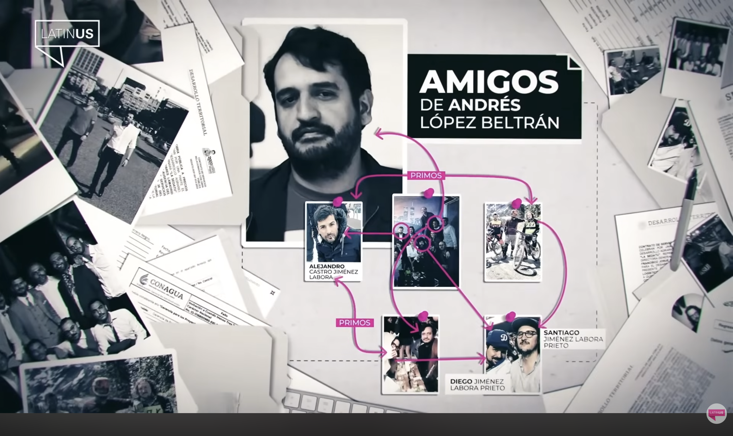 The companies behind the president's son's inner circle