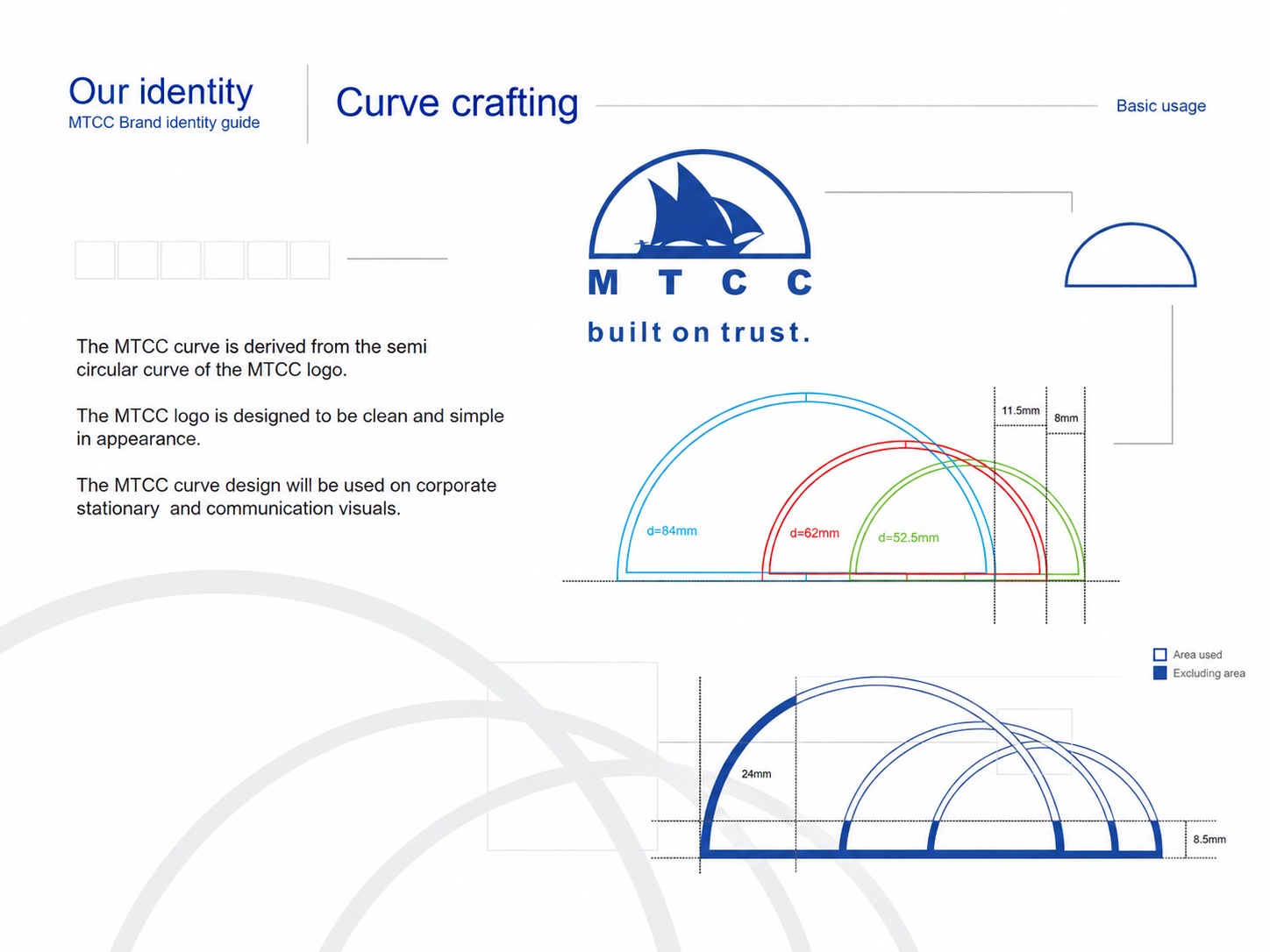 MTCC Brand Enhancement