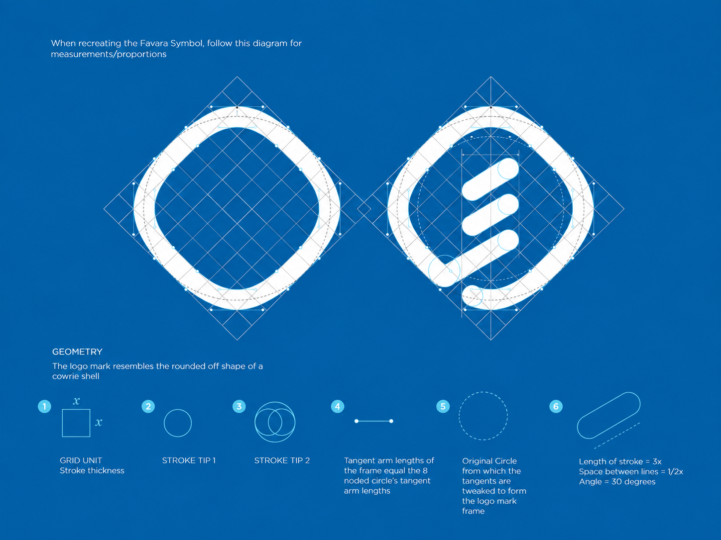 Favara Branding