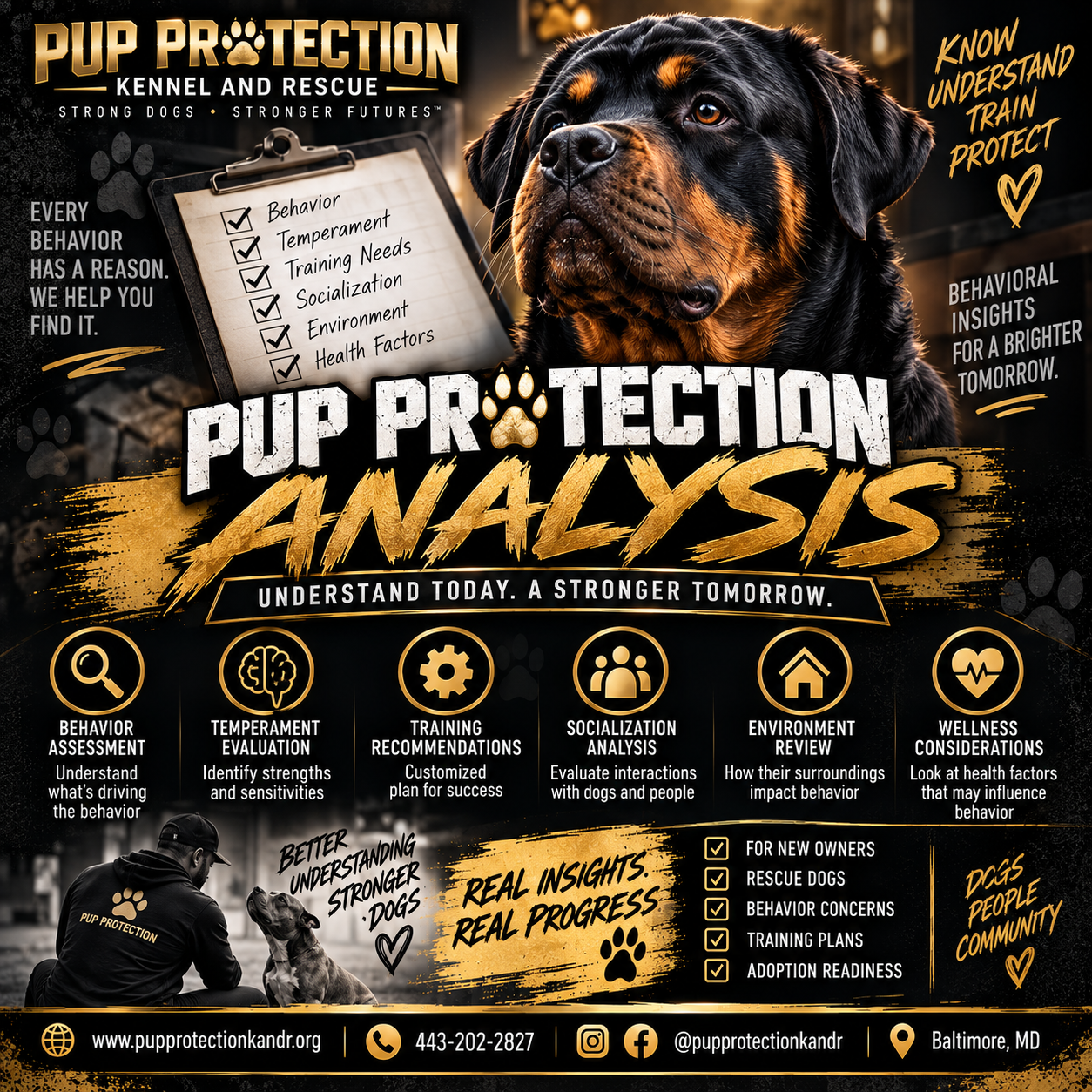 Pup Protection Analysis