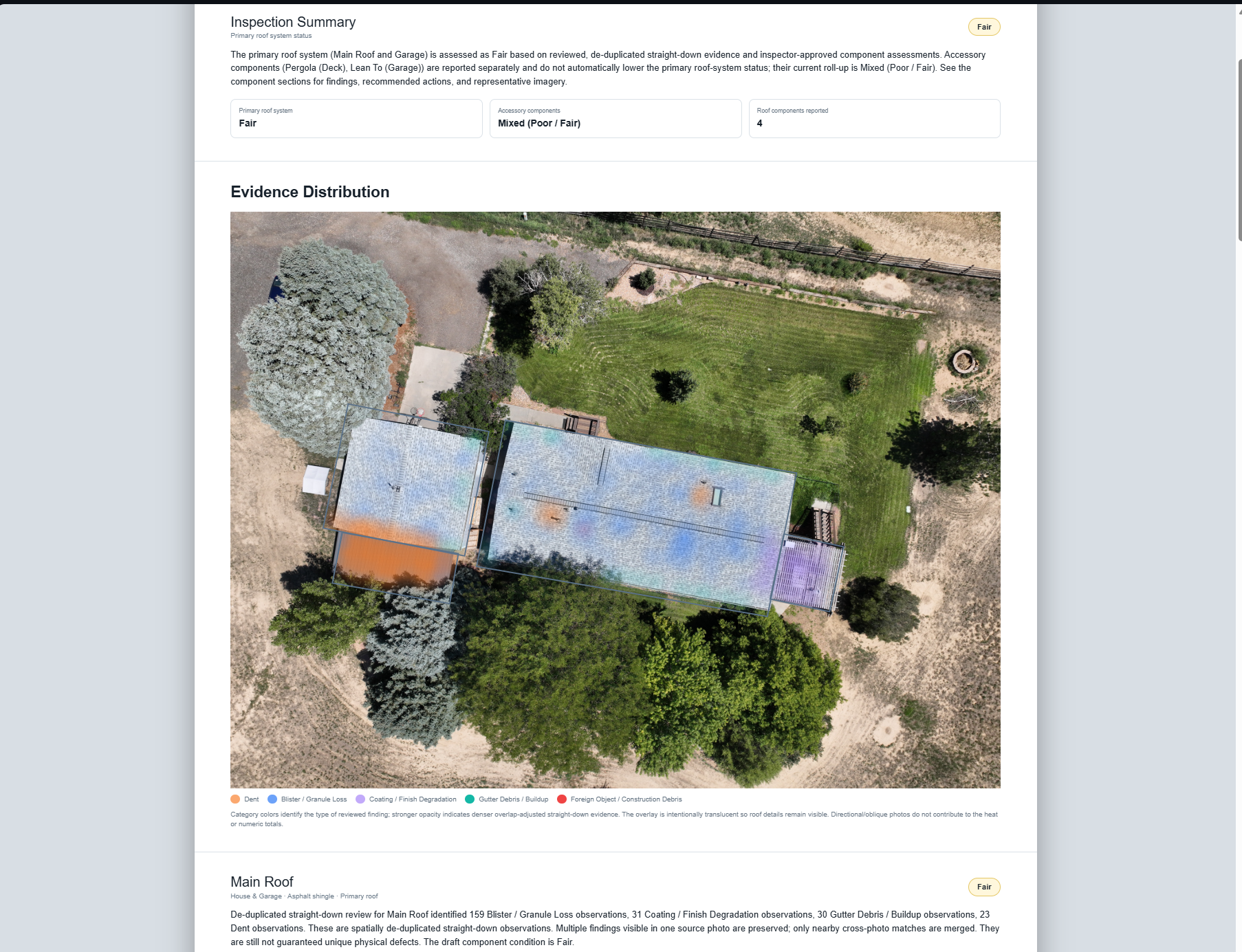 An aerial view of a residential backyard with a well-maintained lawn, several trees, and a house with a shed. The lawn is bordered by a dirt or gravel area, and there is a track or pathway along the top edge of the yard. The image shows different col