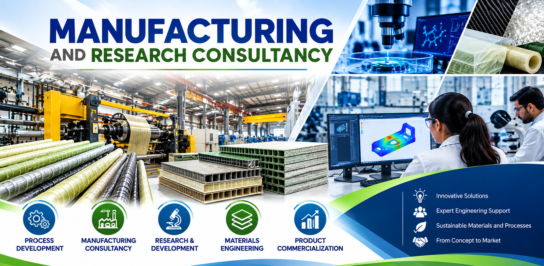 A promotional banner for manufacturing and research consultancy featuring images of manufacturing machinery, engineering design software, and icons representing process development, manufacturing consultancy, research and development, materials engineering, and product commercialization, along with text highlighting innovative solutions, expert engineering support, sustainable materials and processes, and from concept to market.