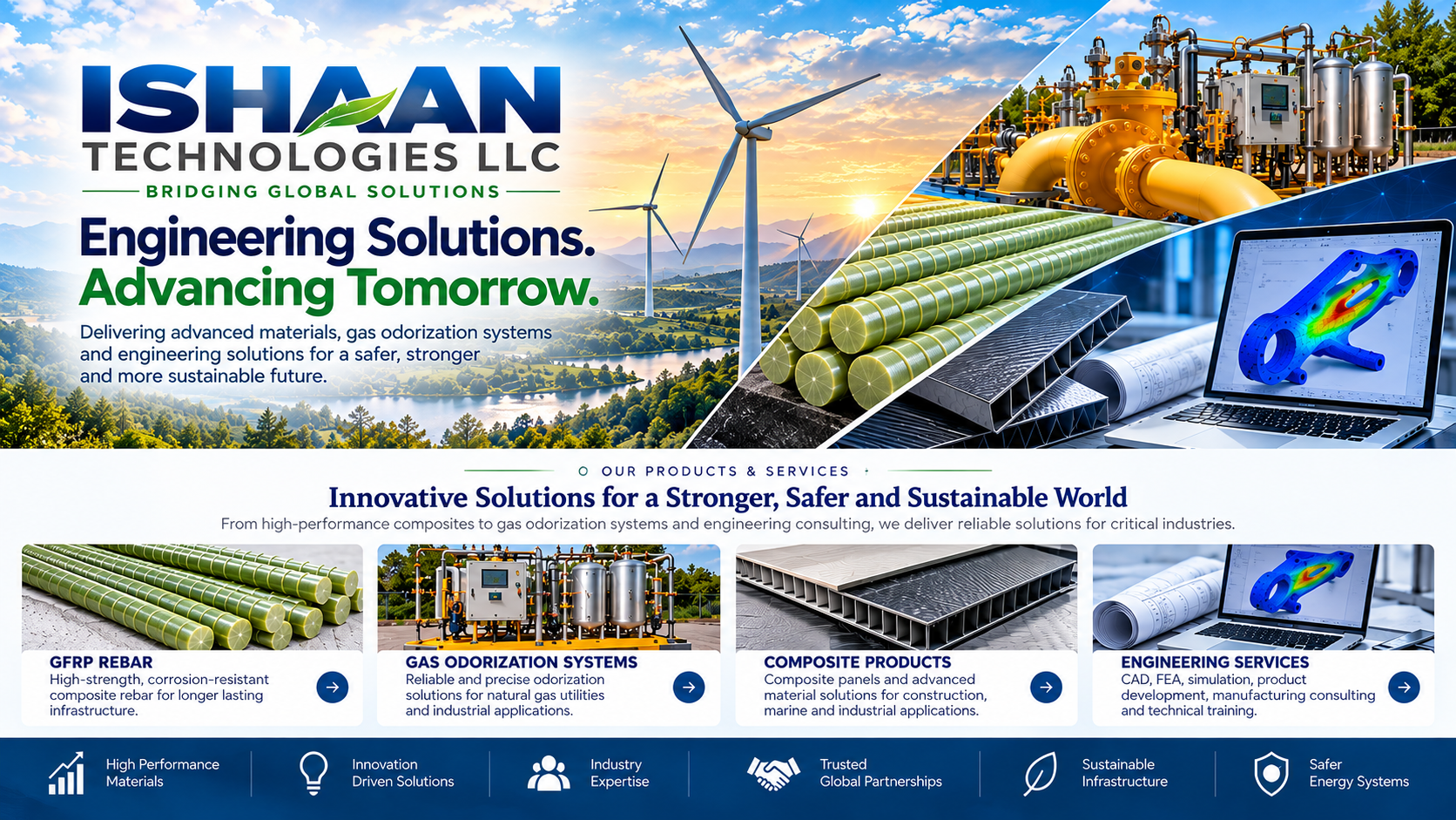 Banner for ISHAN Technologies LLC showing wind turbines in a landscape, rows of pipes, a gas system, composite panels, and a laptop with engineering software, highlighting solutions in renewable energy, gas systems, composite materials, and engineering services.