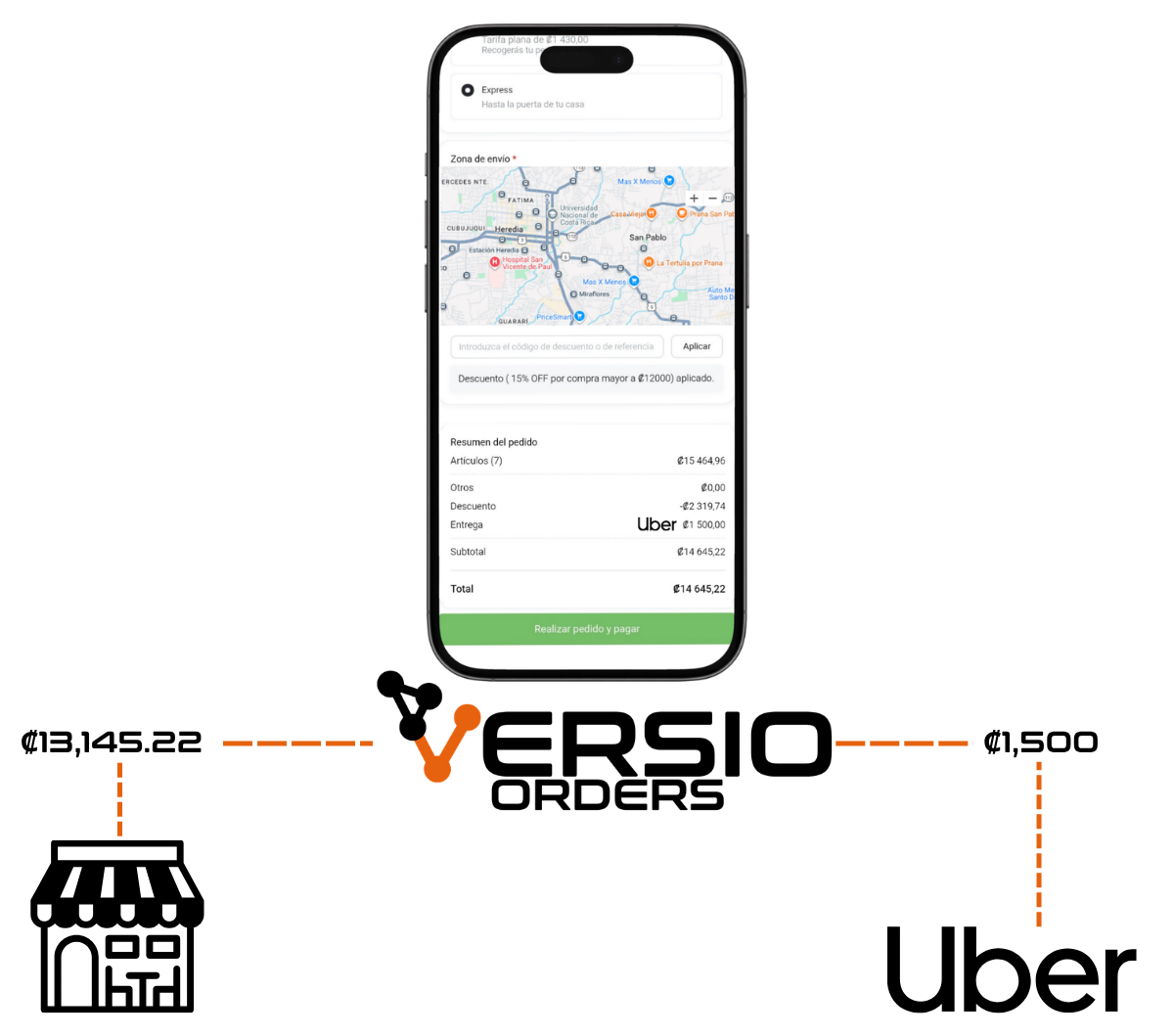 Smartphone con pantalla de pago en línea y mapa de entrega de Versio Orders para comercios locales