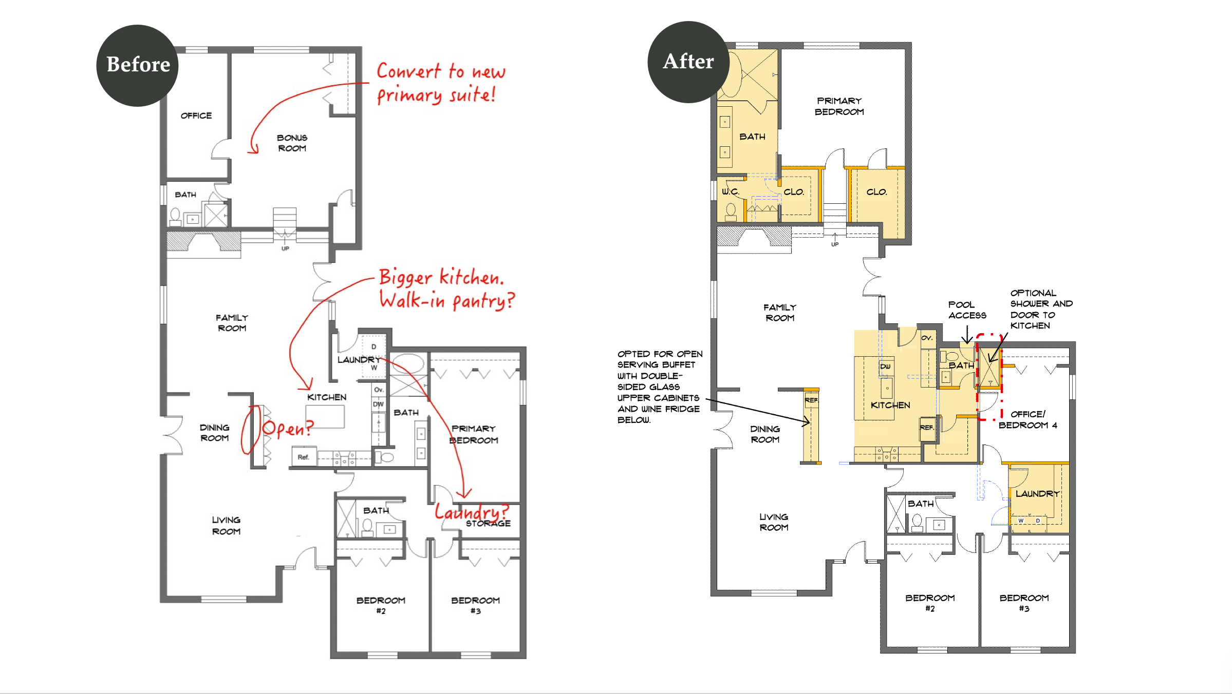 Smith Residence