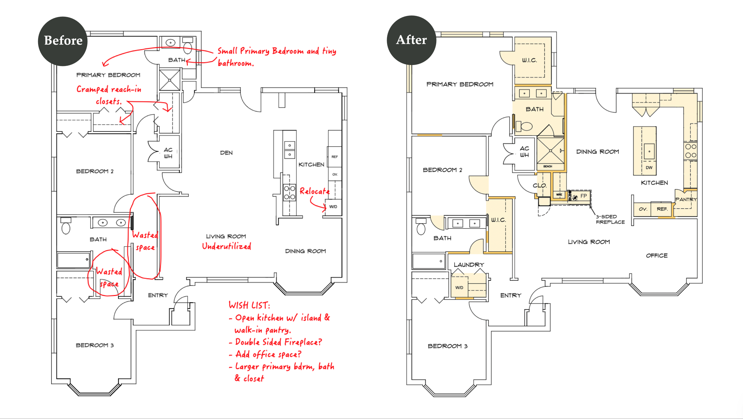 Mockingbird Residence