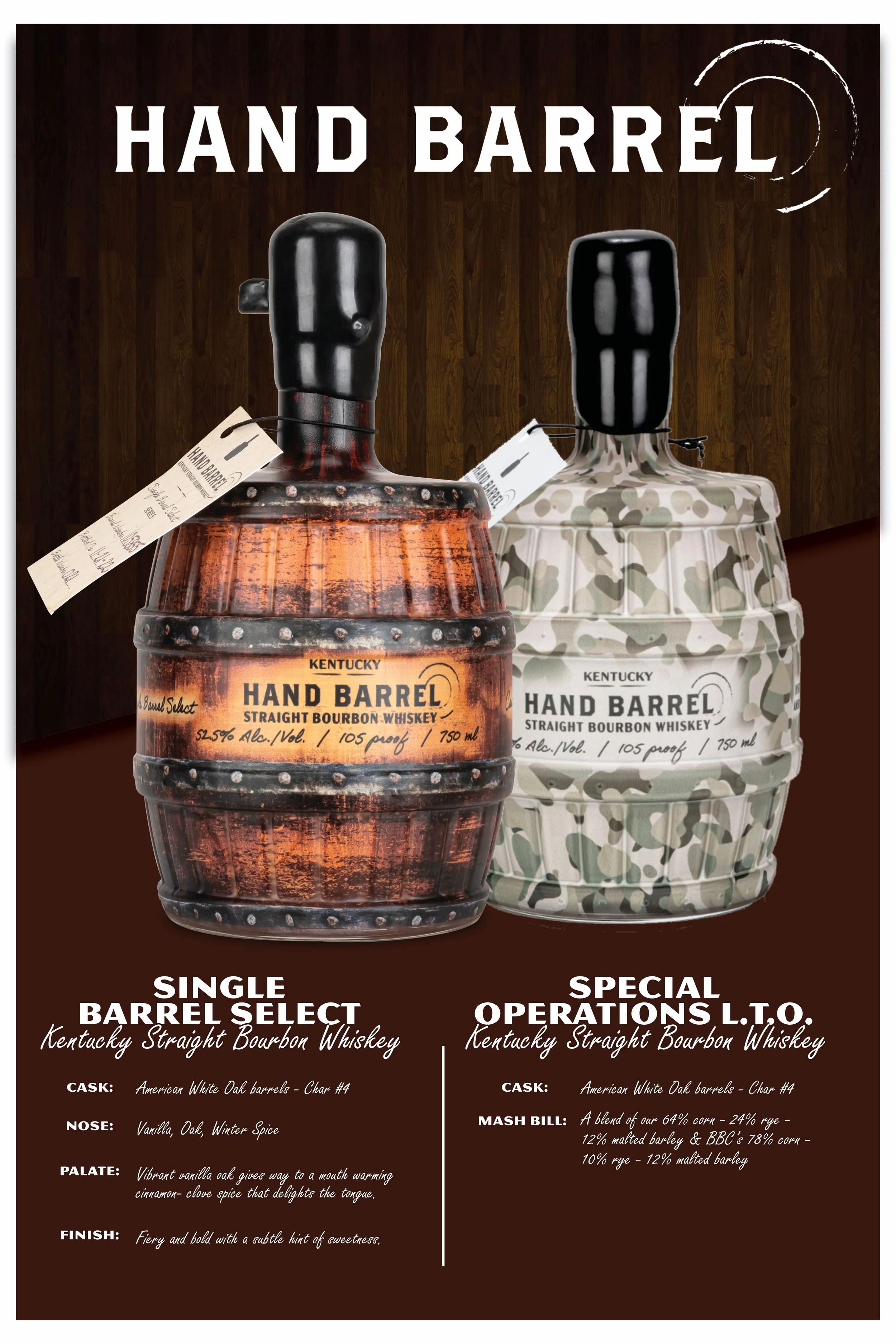 HandBarrel_Comparison_SmallBatch&DoubleOak_Tabloid-2.jpeg