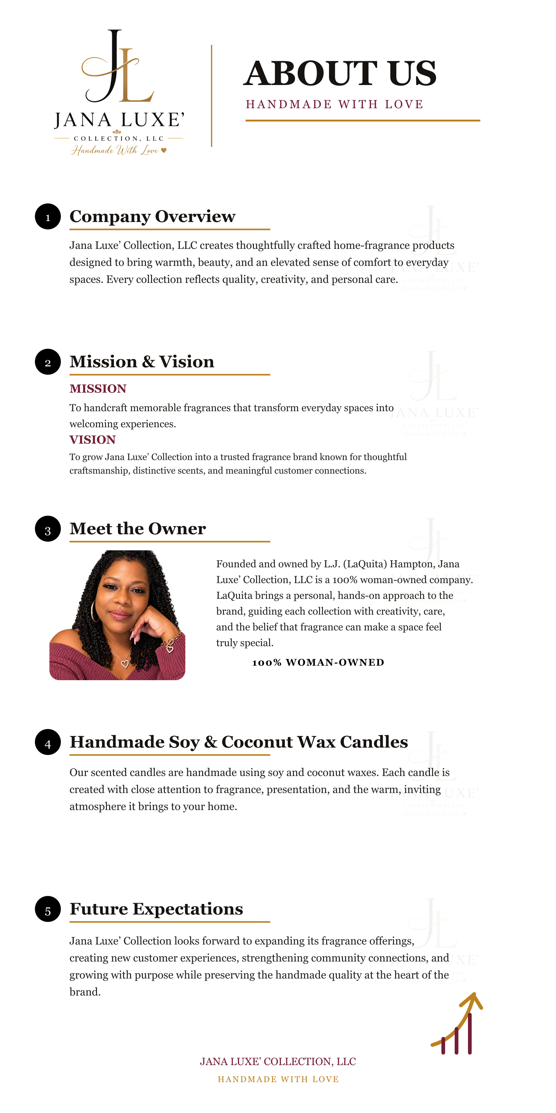 Visual of a promotional flyer for an online business coaching program. The flyer includes a logo with a gold coffee mug, and images of a woman with curly hair, jewelry, and a pink top. It features text about professional and personal growth, coaching benefits, and success stories.