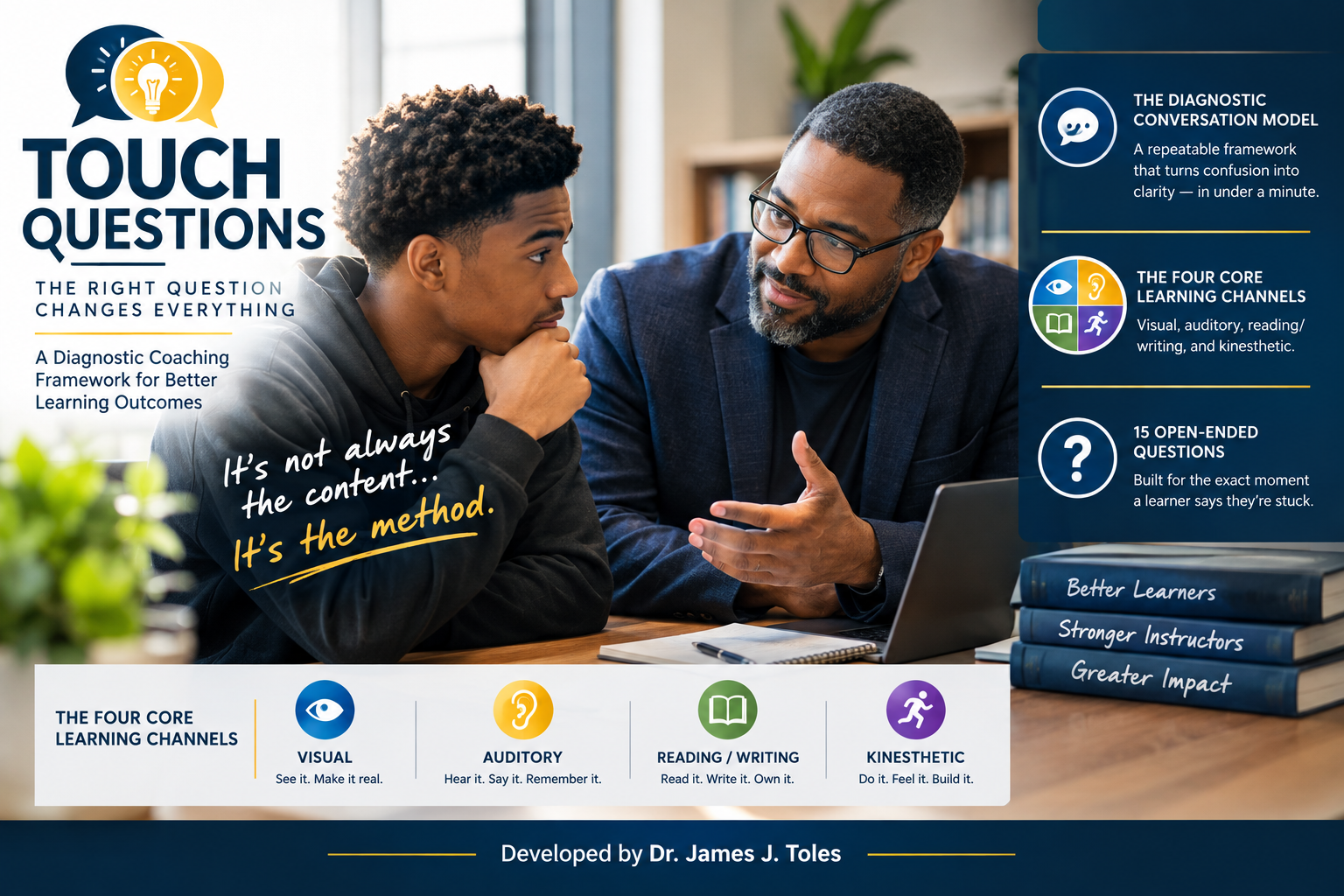 Touch Questions: A Diagnostic Coaching Framework
