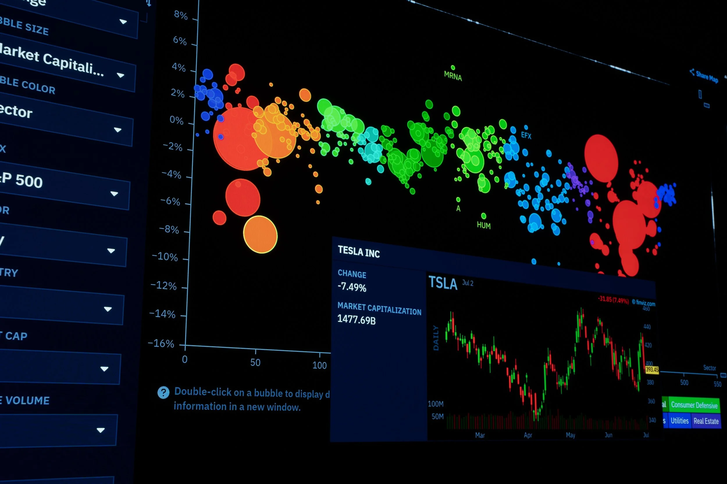 DATA ANALYSIS