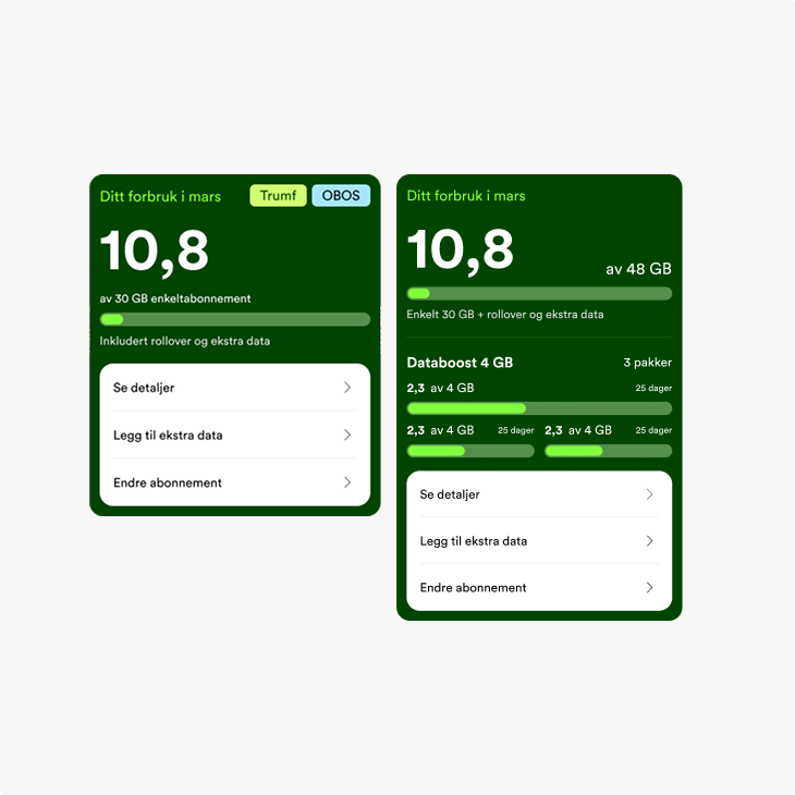 Talkmore - Oversikt over forbruk
