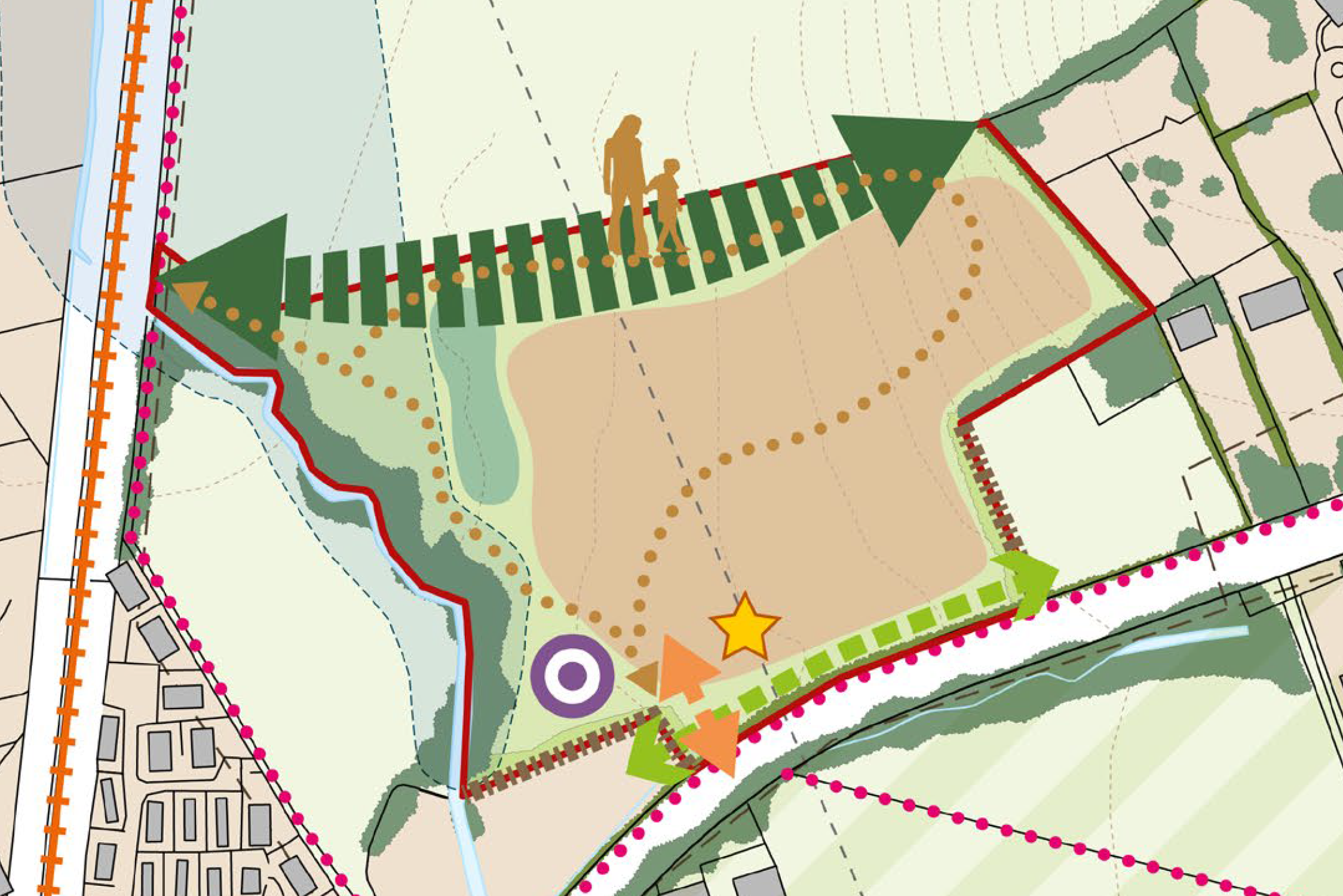 Little Kimble Site Analysis